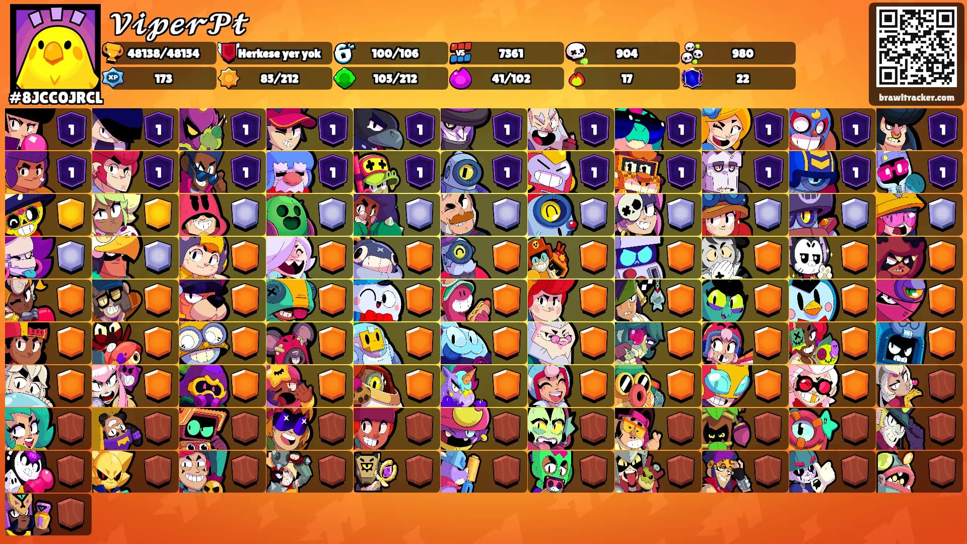𝓥𝓲𝓹𝓮𝓻𝓟𝓽's Ranks
