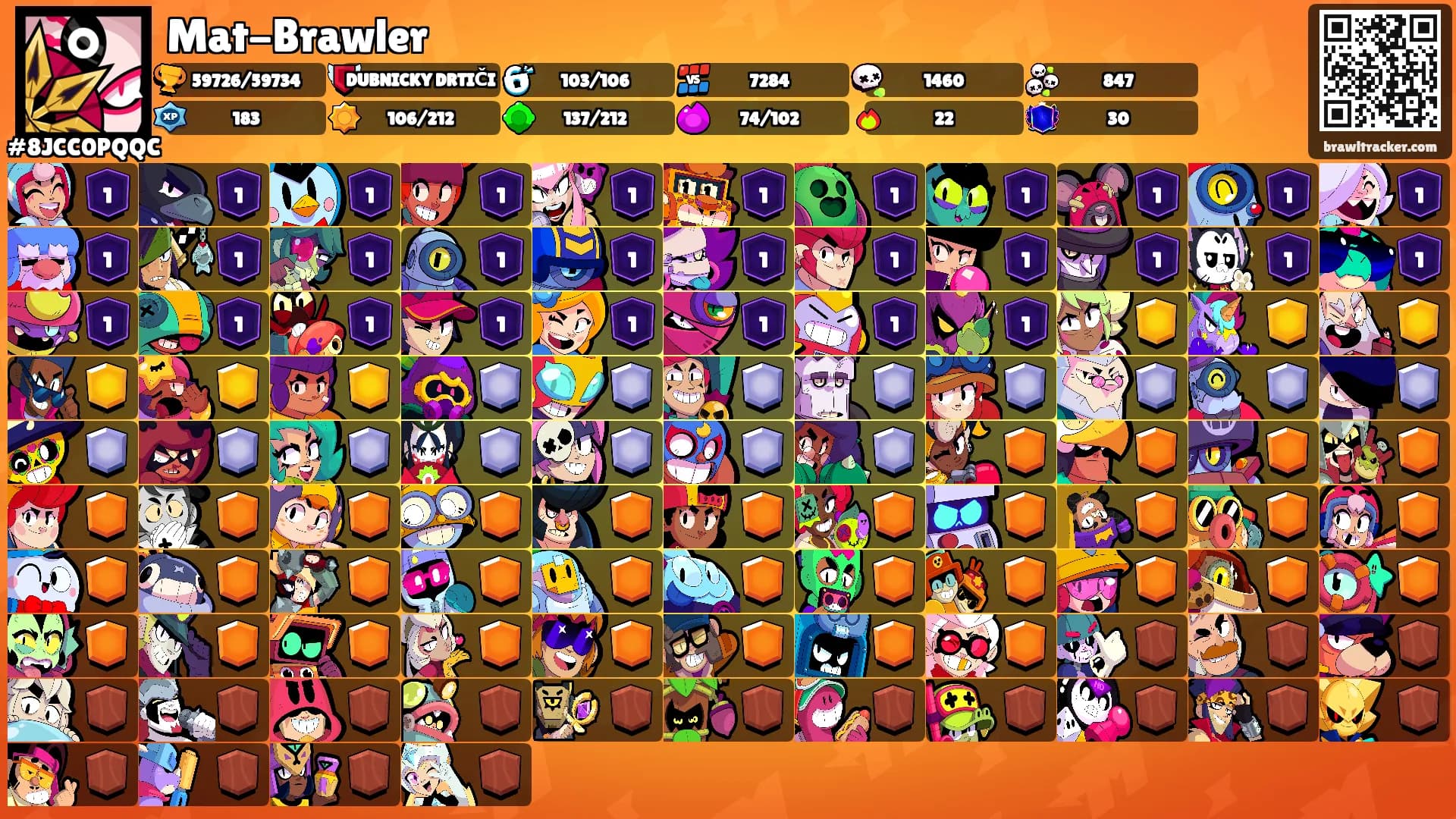 Mat-Brawler's Ranks