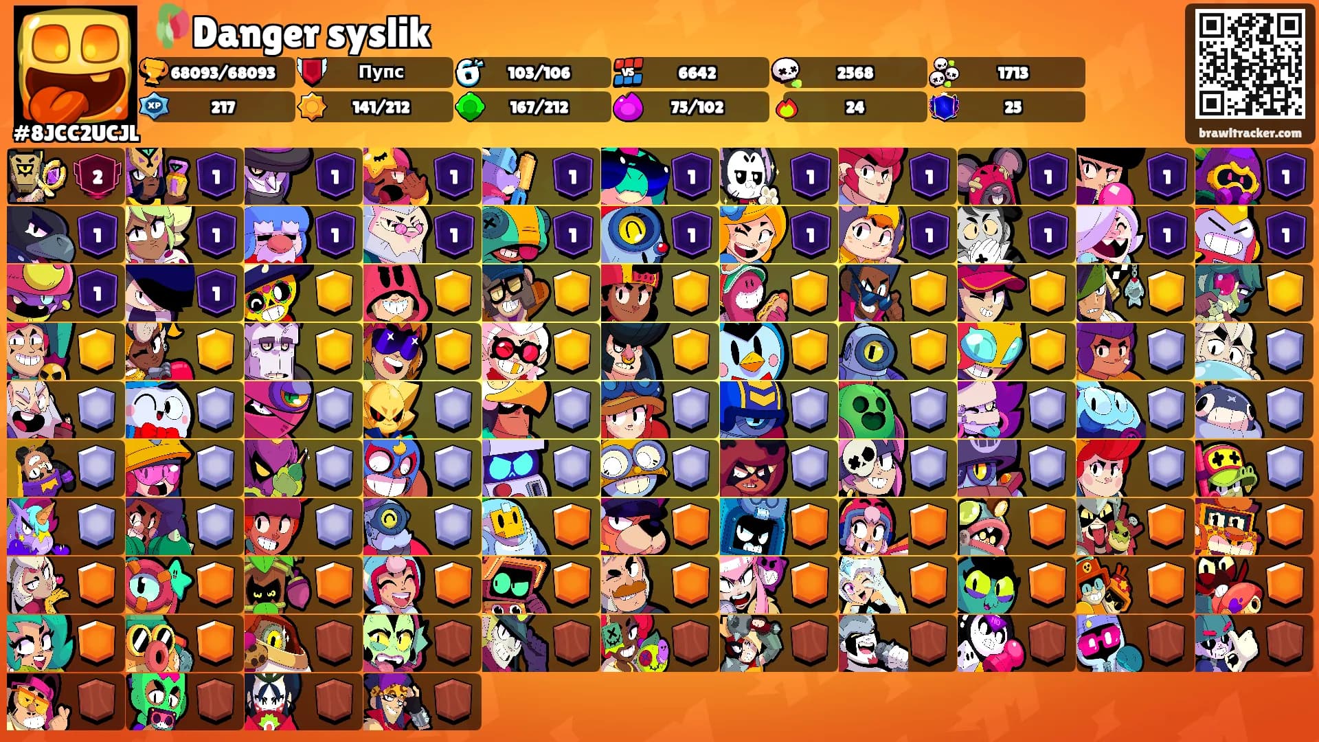 🥀Danger syslik's Ranks
