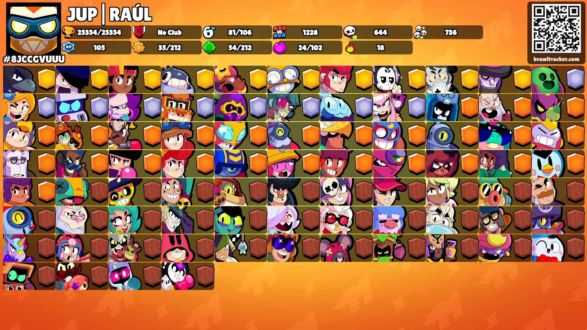 JUP|RAÚL's Ranks