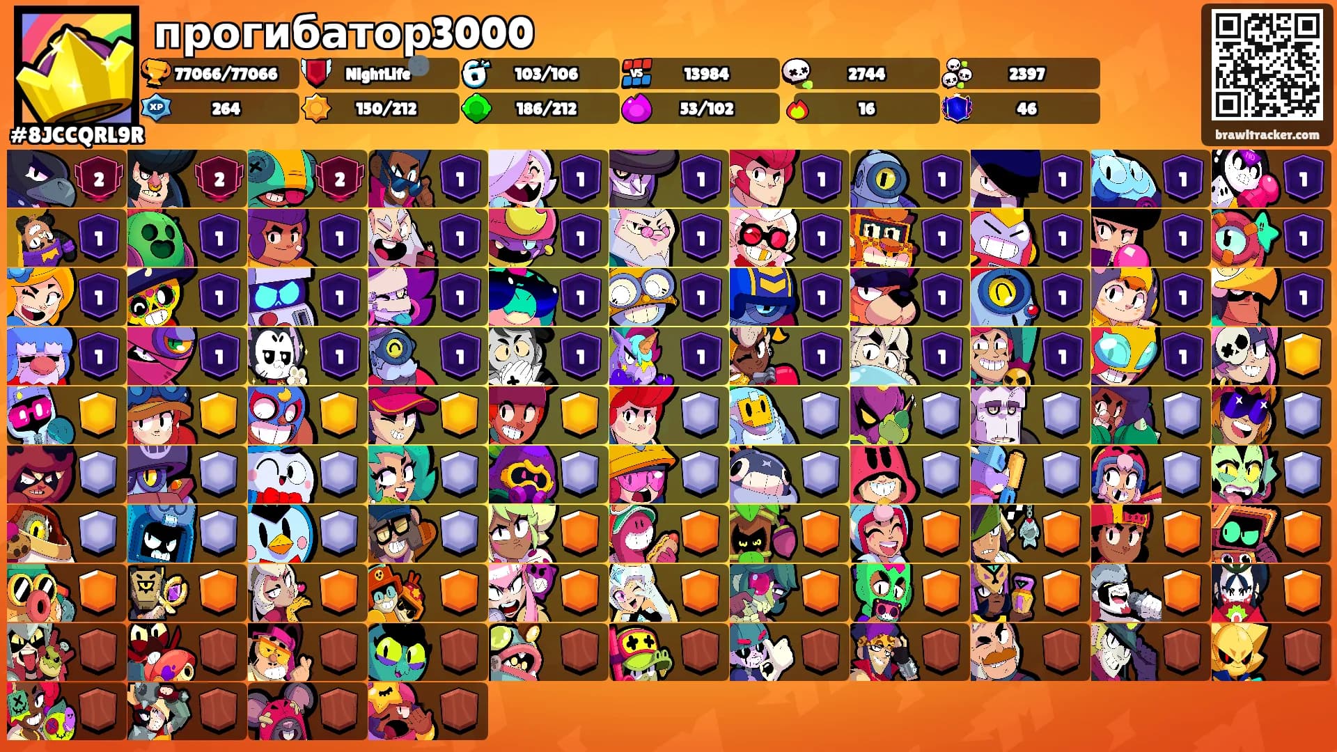 прогибатор3000's Ranks
