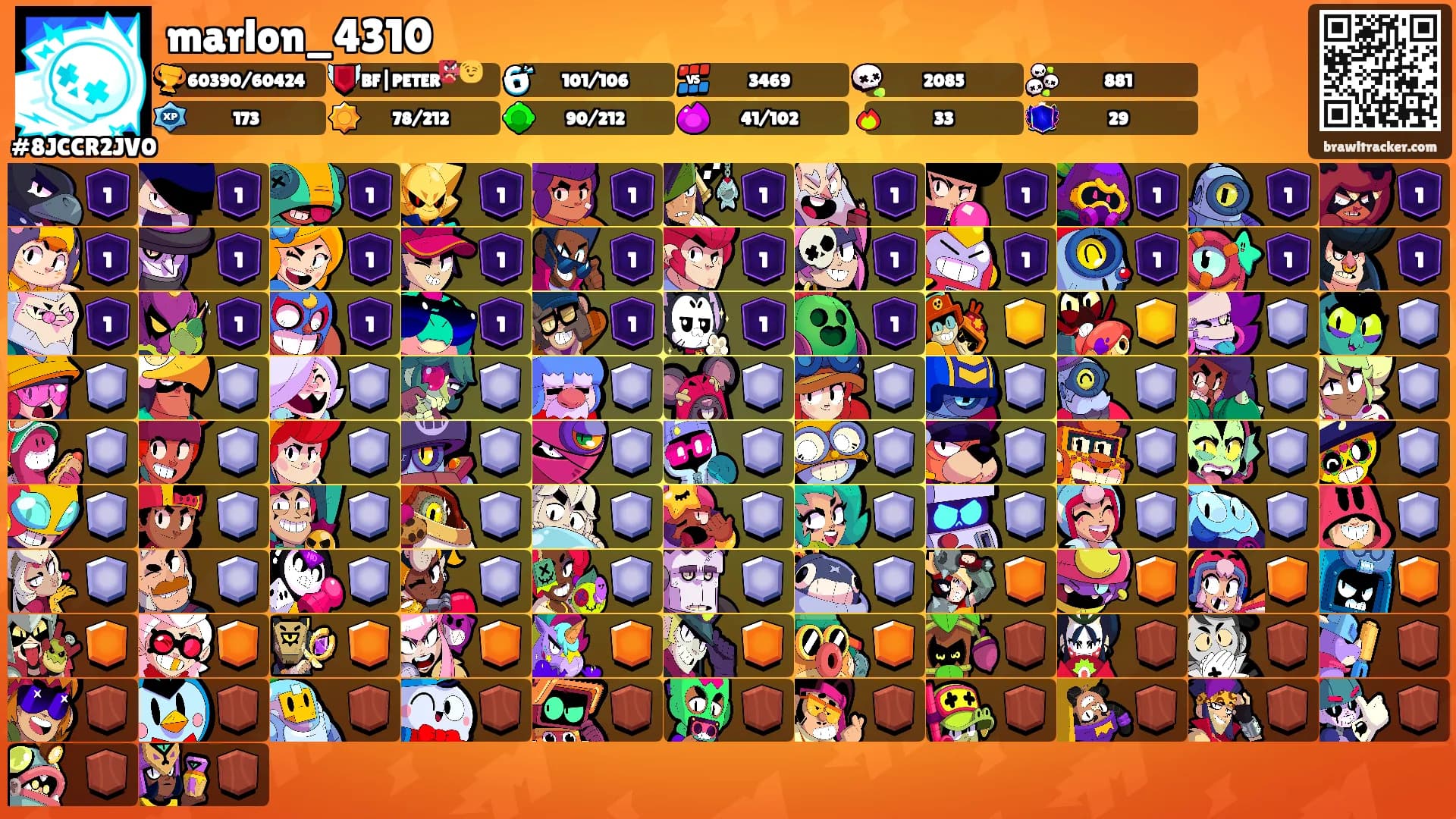 marlon_4310's Ranks