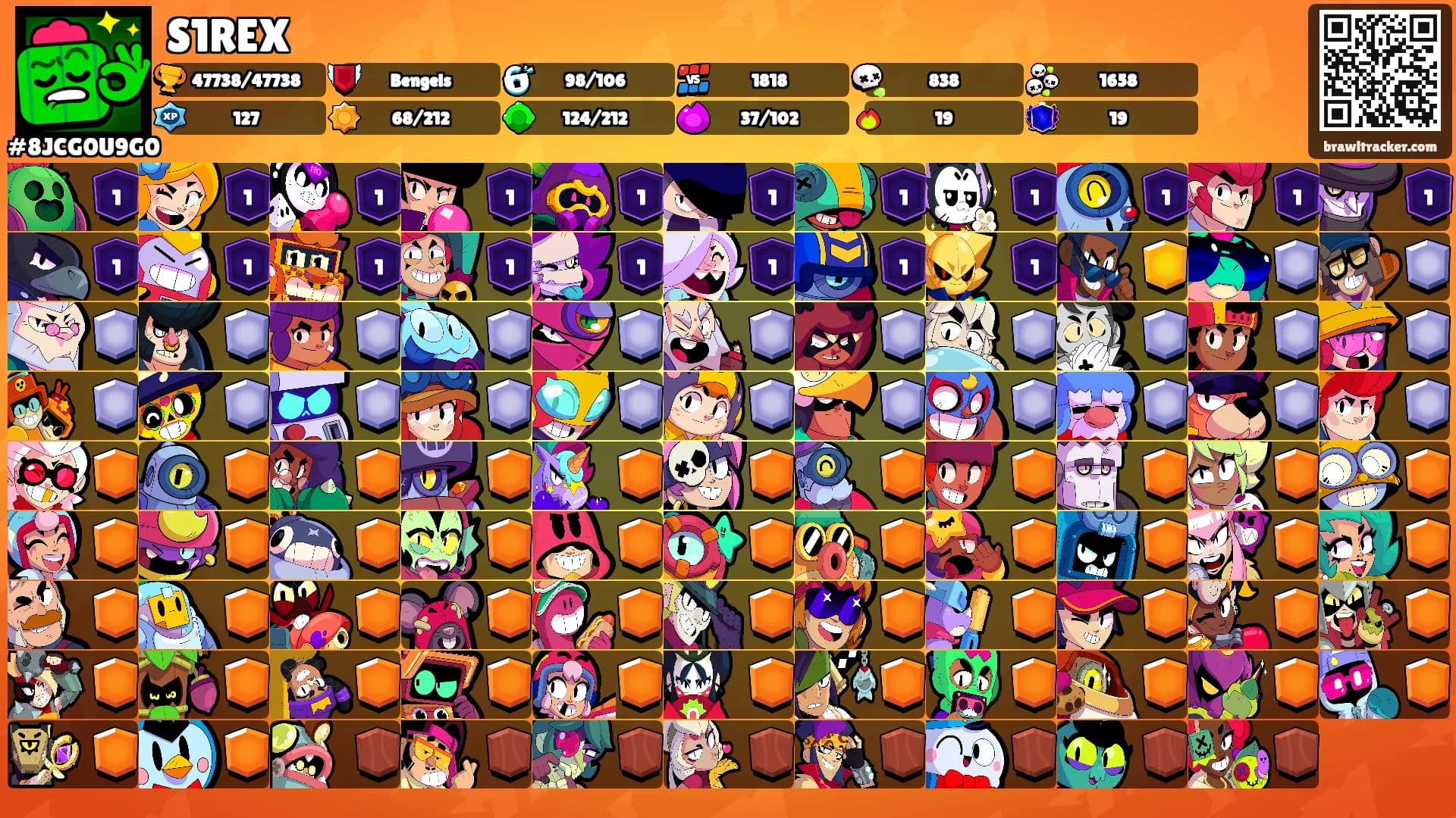 S1REX's Ranks