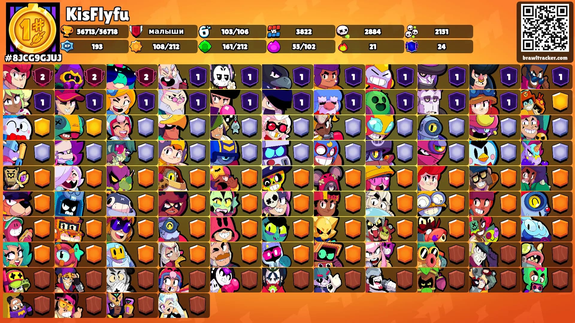 KisFlyfu's Ranks