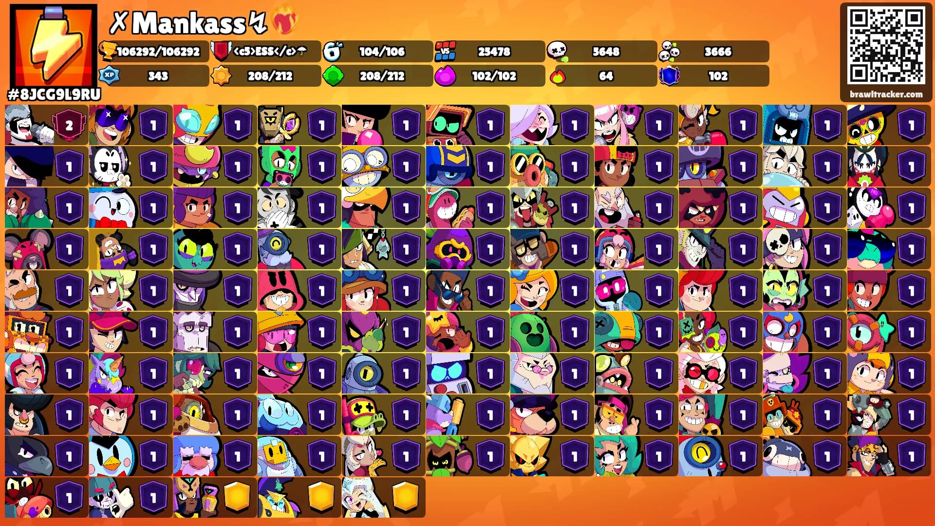 ✗Mankass↯❤️‍🔥's Ranks