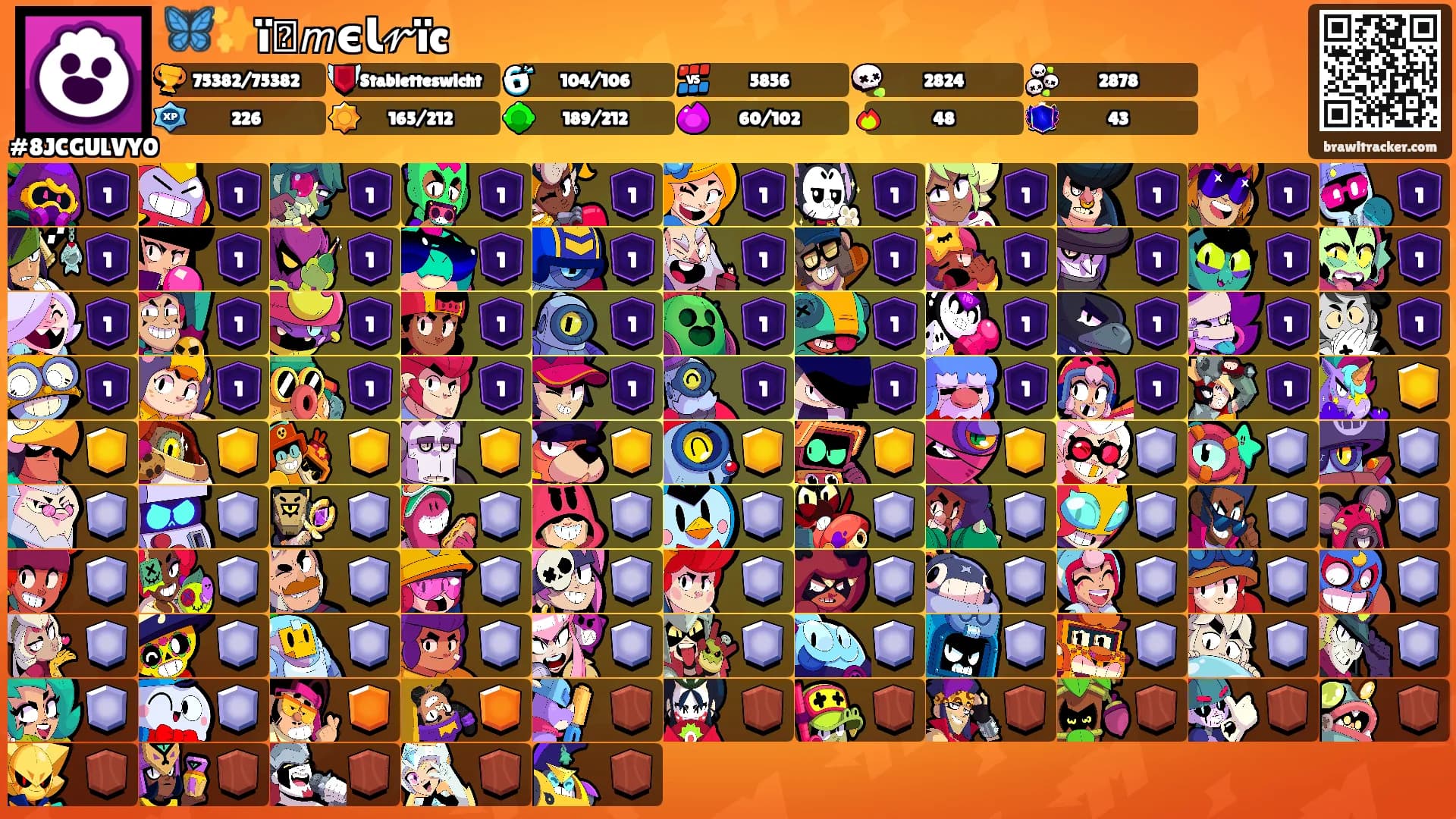 🦋✨ïᤂ𝘮єꙆ𝓇ïcⲕ's Ranks