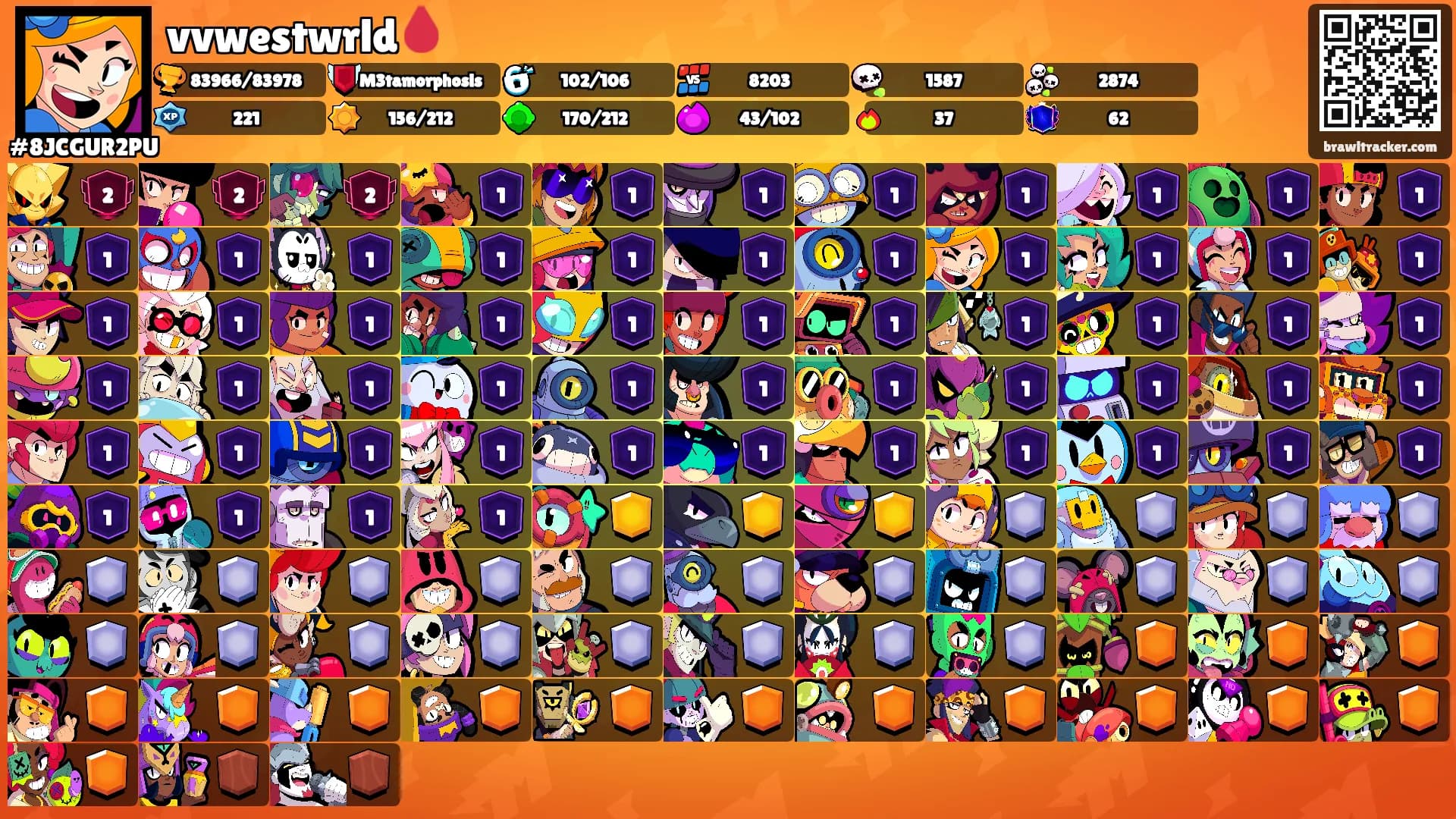 vvwestwrld🩸's Ranks