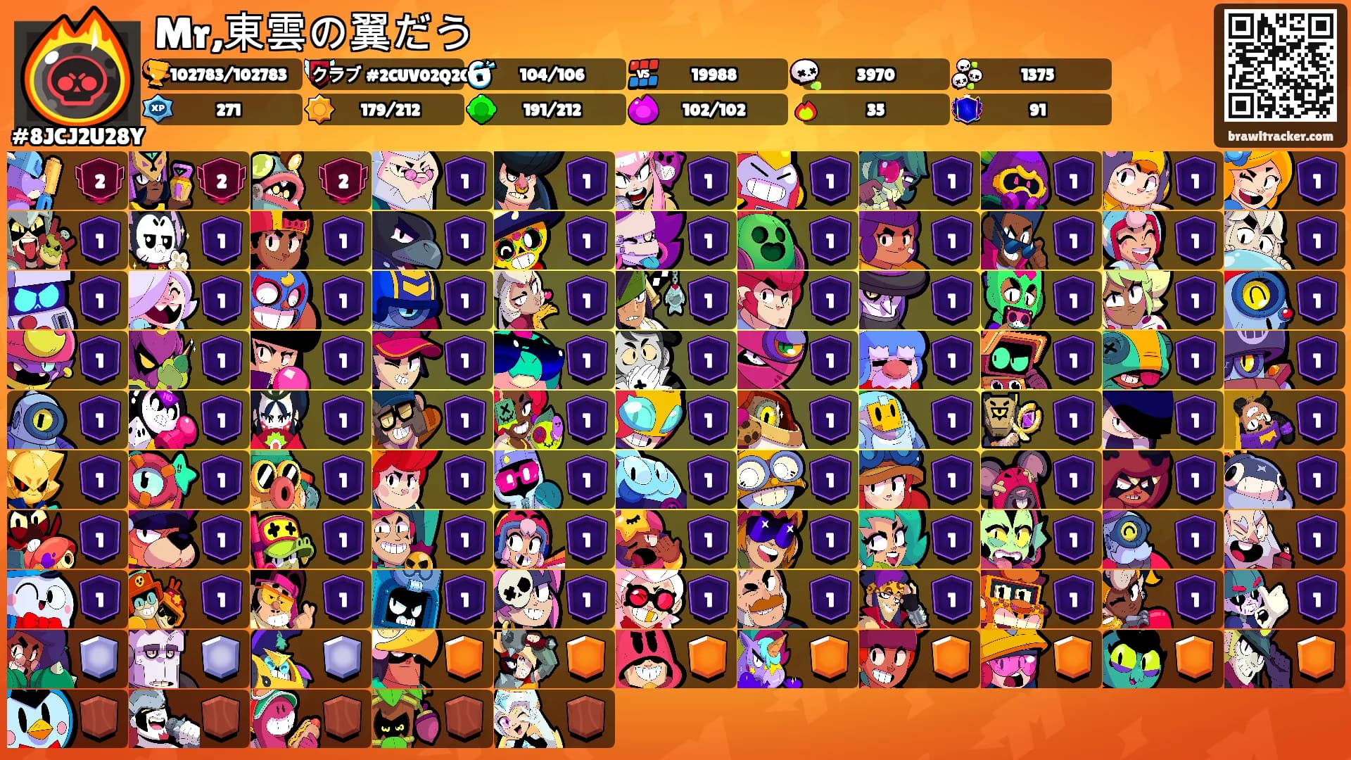 Mr,東雲の翼だう's Ranks