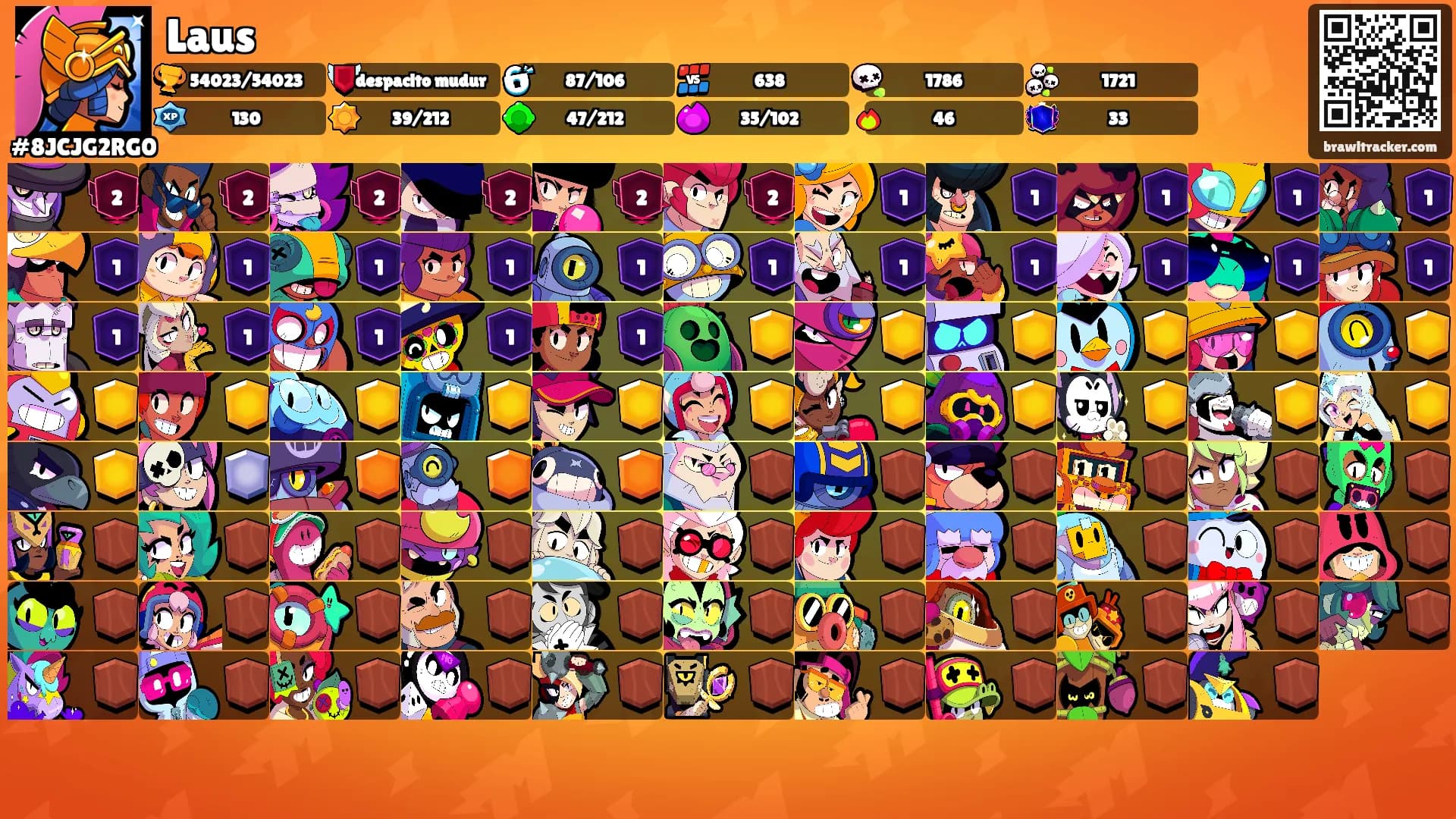 Laus's Ranks