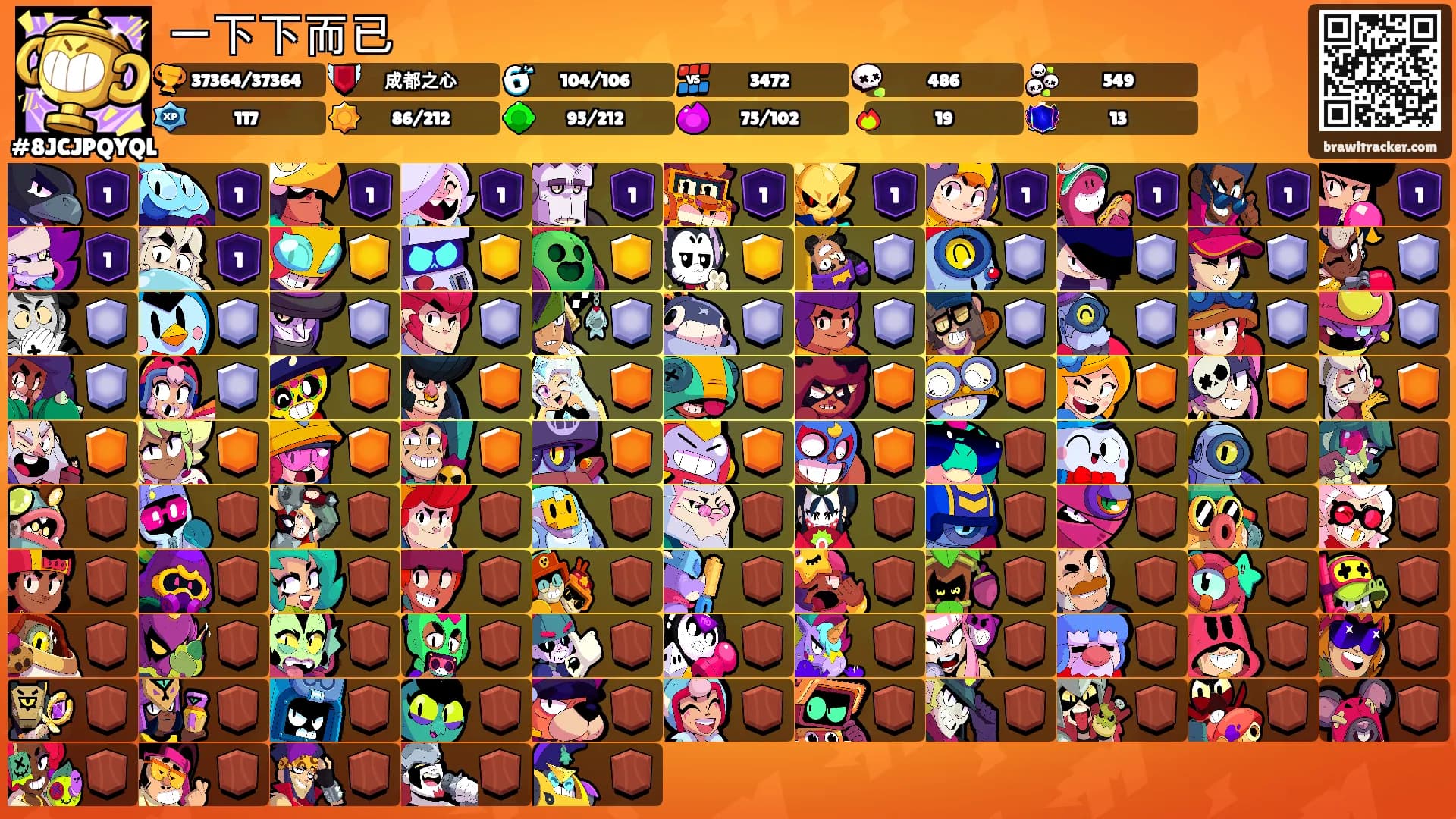 一下下而已's Ranks
