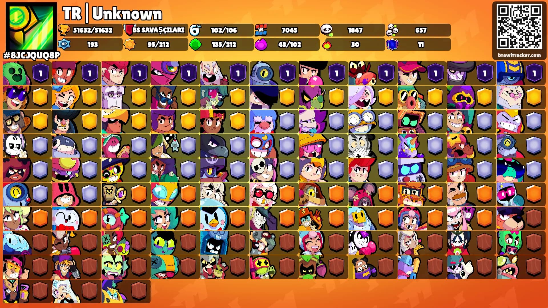 TR|Unknown's Ranks