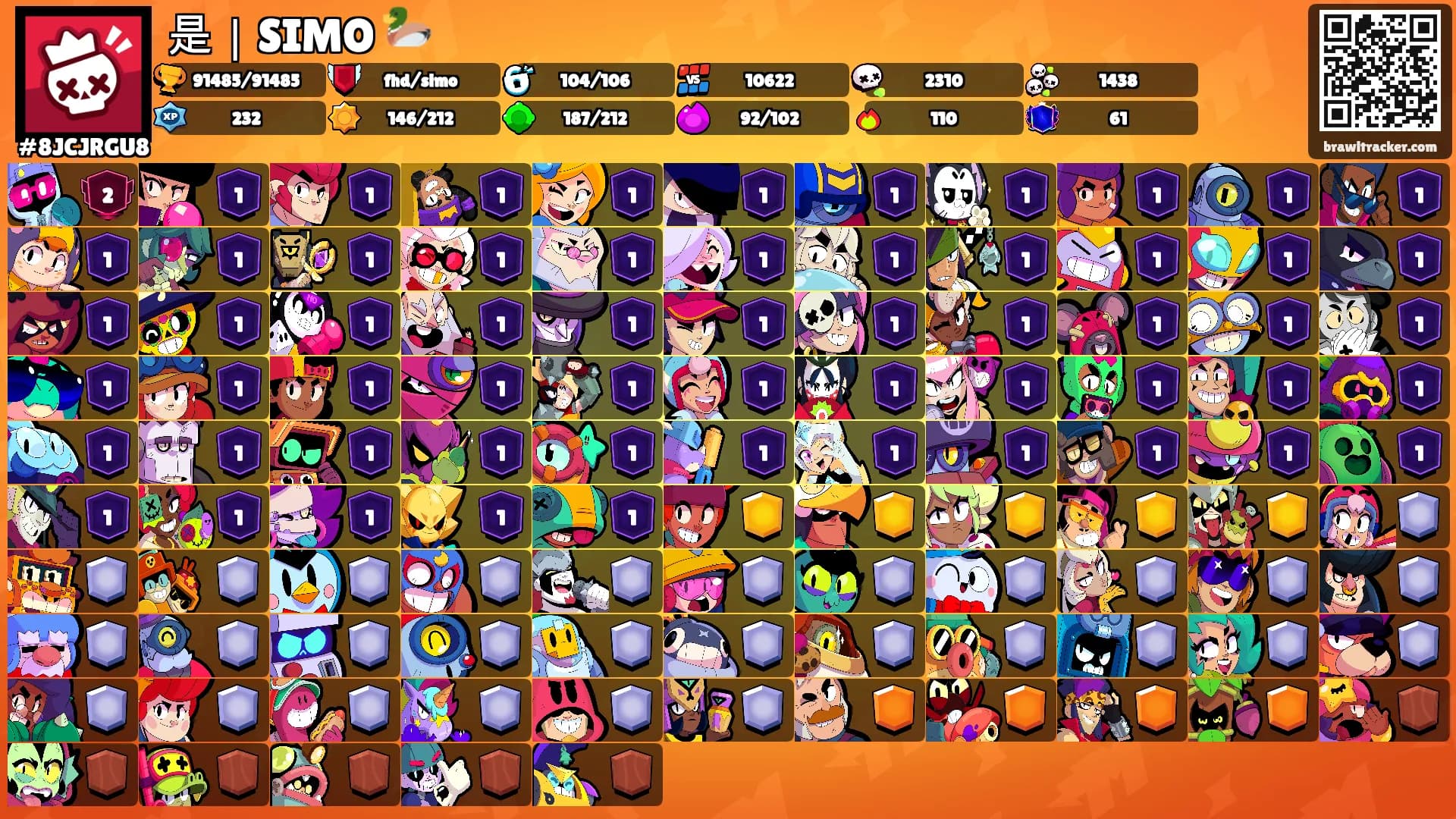 是｜SIMO 🦆's Ranks