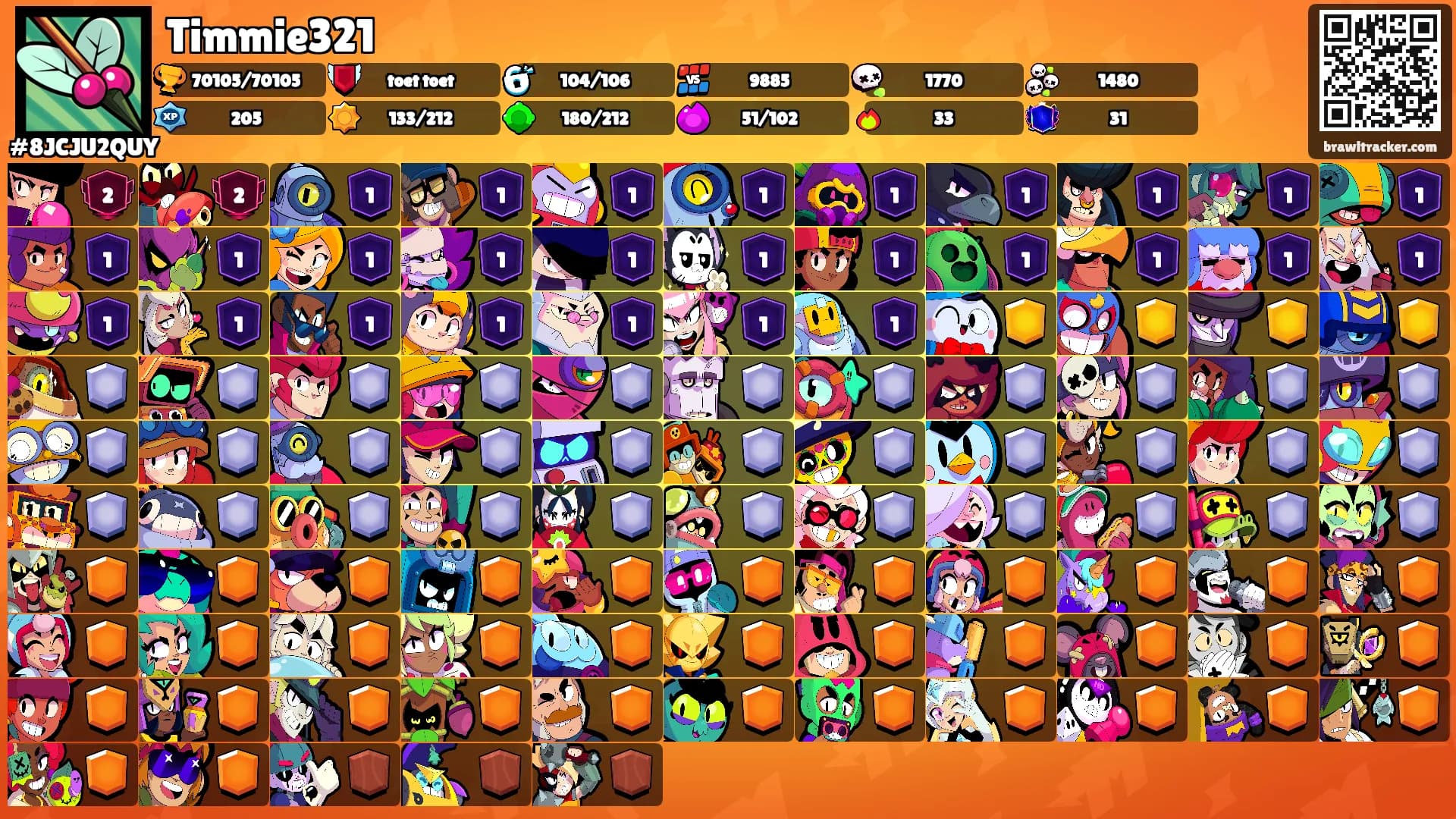 Timmie321's Ranks