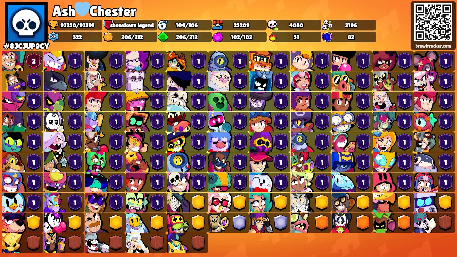 Ash🩵Chester's Ranks