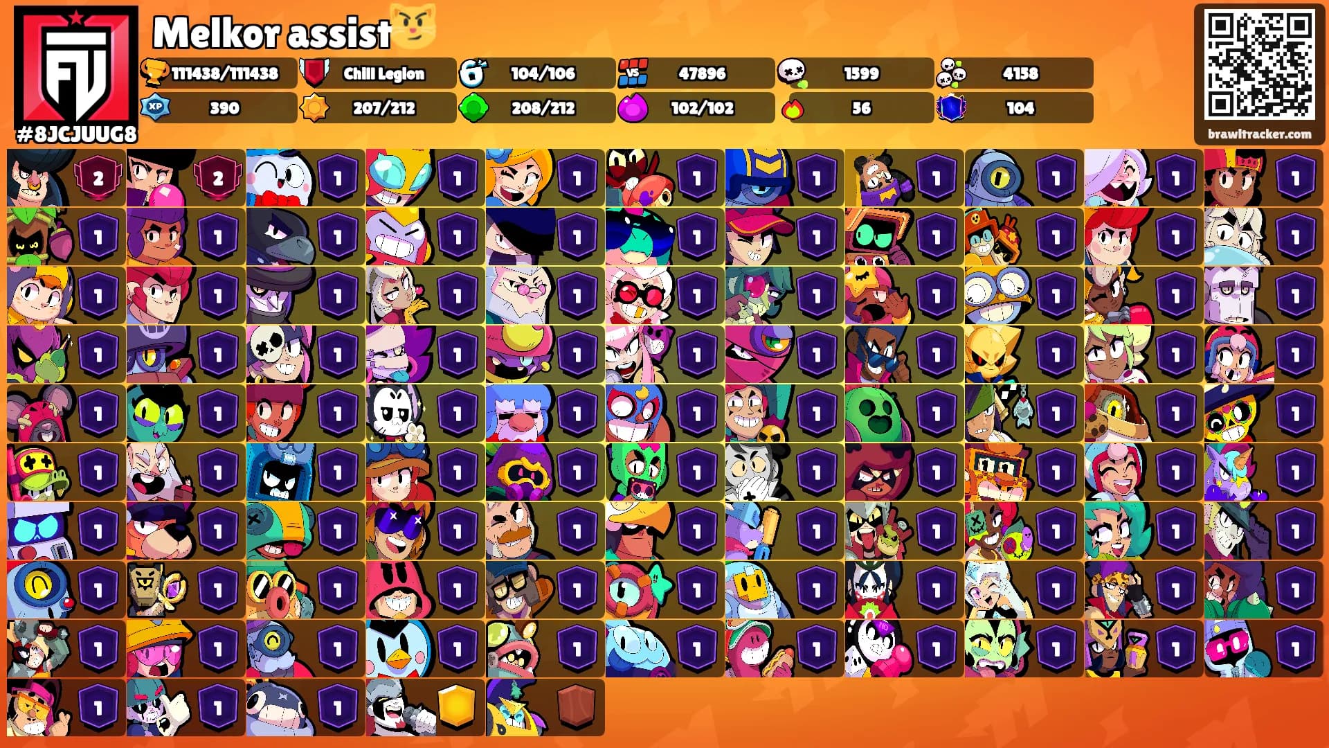 Melkor assist😼's Ranks