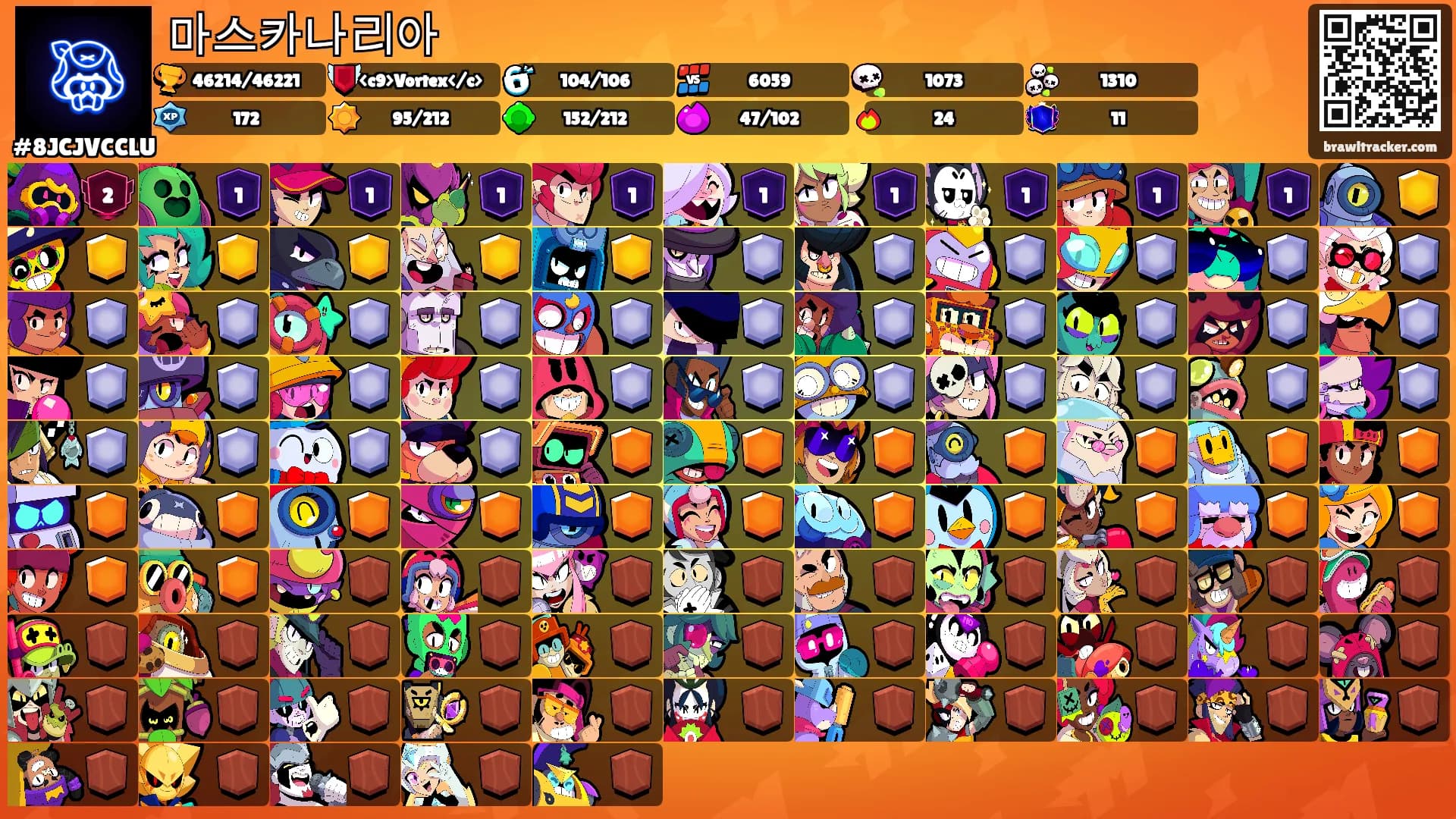 마스카나리아's Ranks