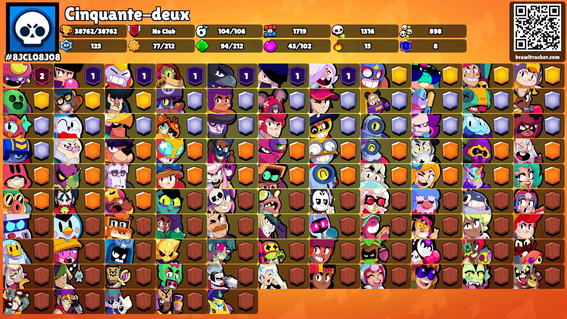 Cinquante-deux's Ranks