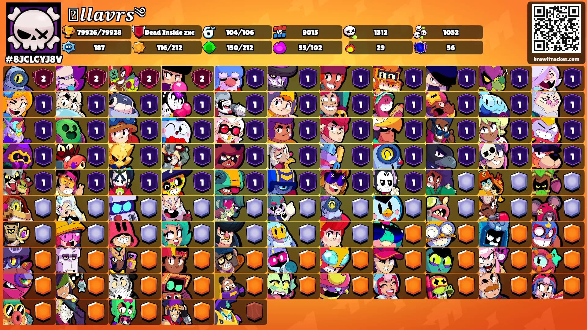 𑣲𝒍𝒍𝒂𝒗𝒓𝒔༄'s Ranks