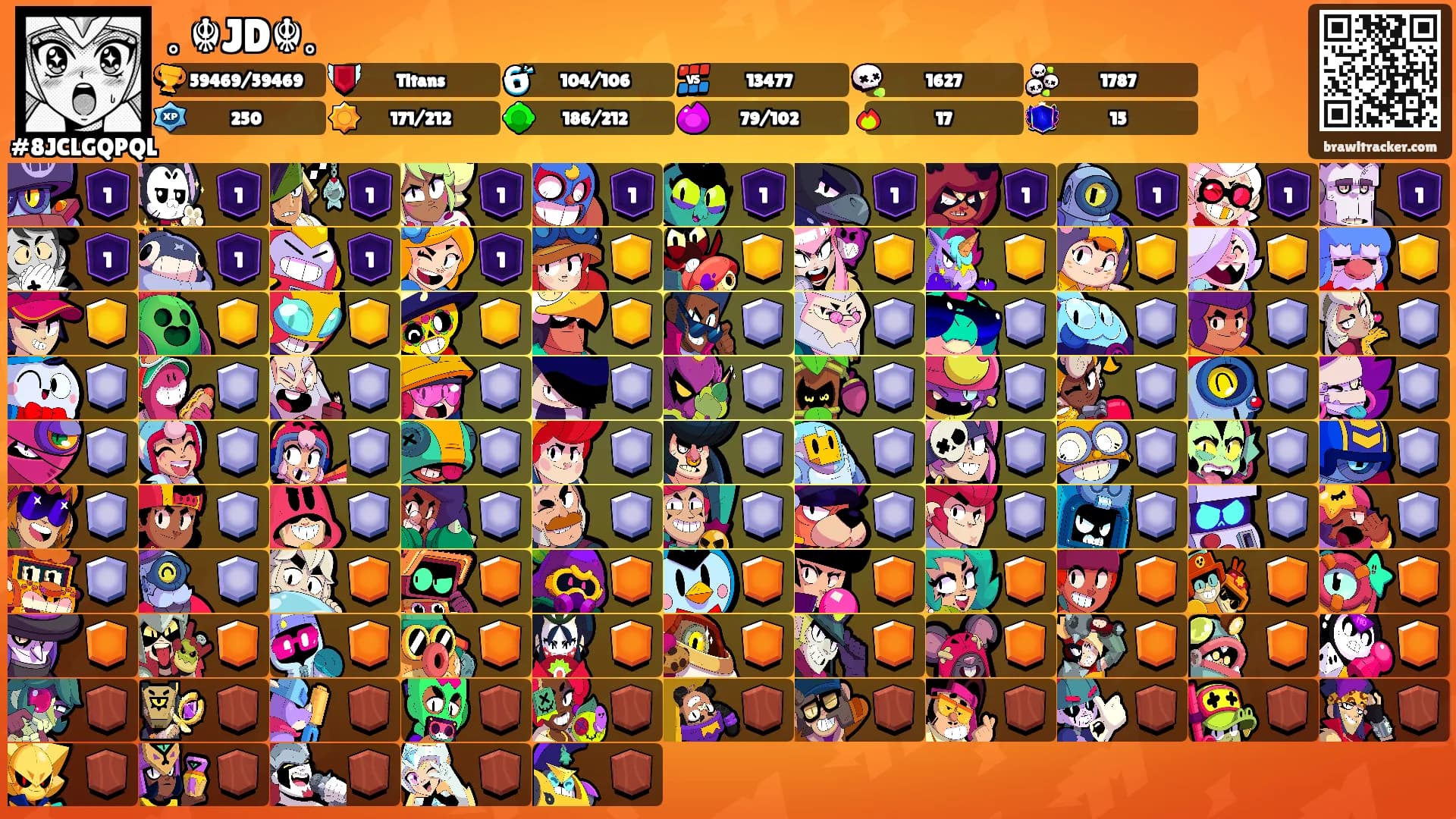 ｡☬JD☬｡'s Ranks
