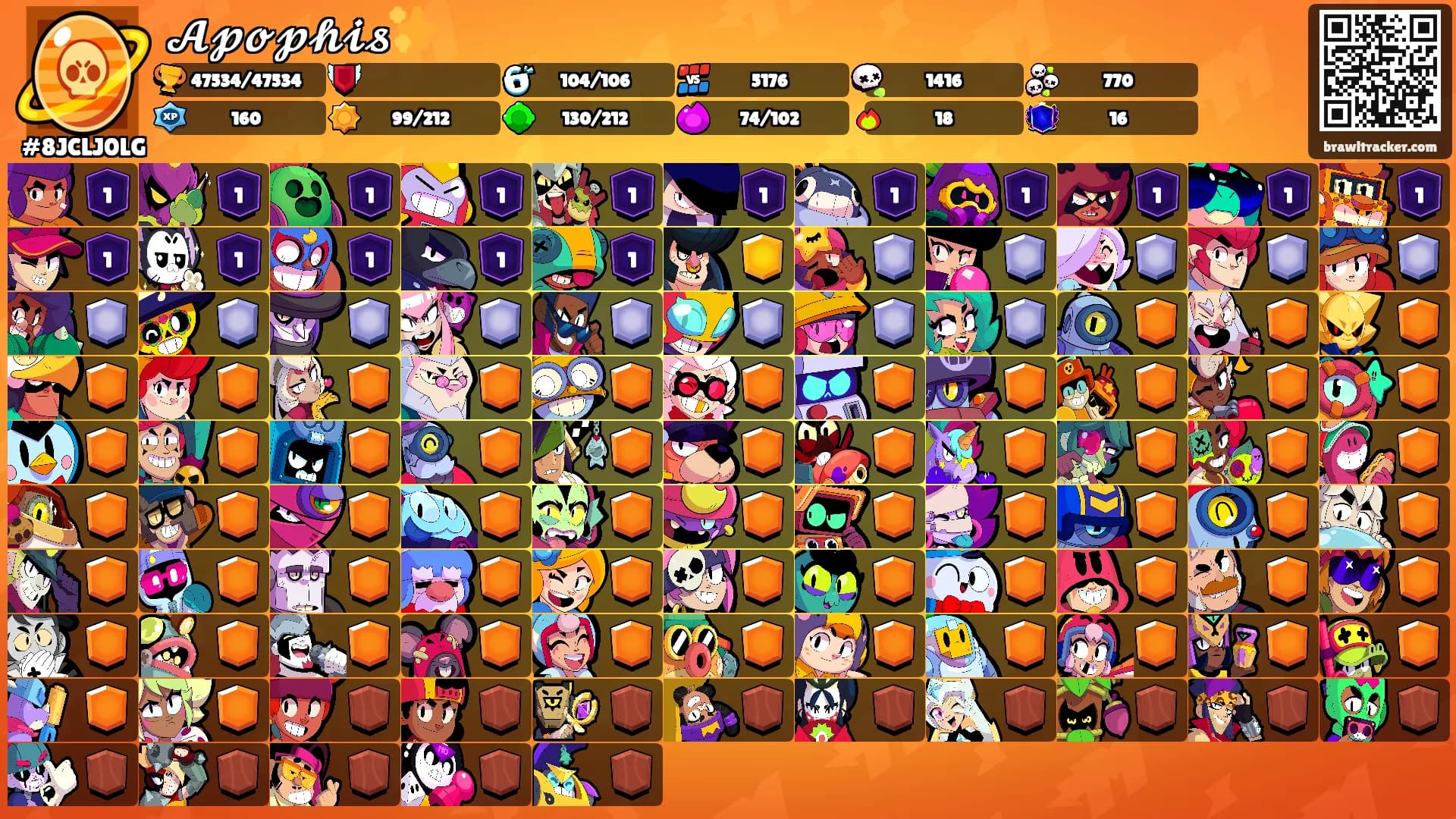 𝓐𝓹𝓸𝓹𝓱𝓲𝓼✨'s Ranks