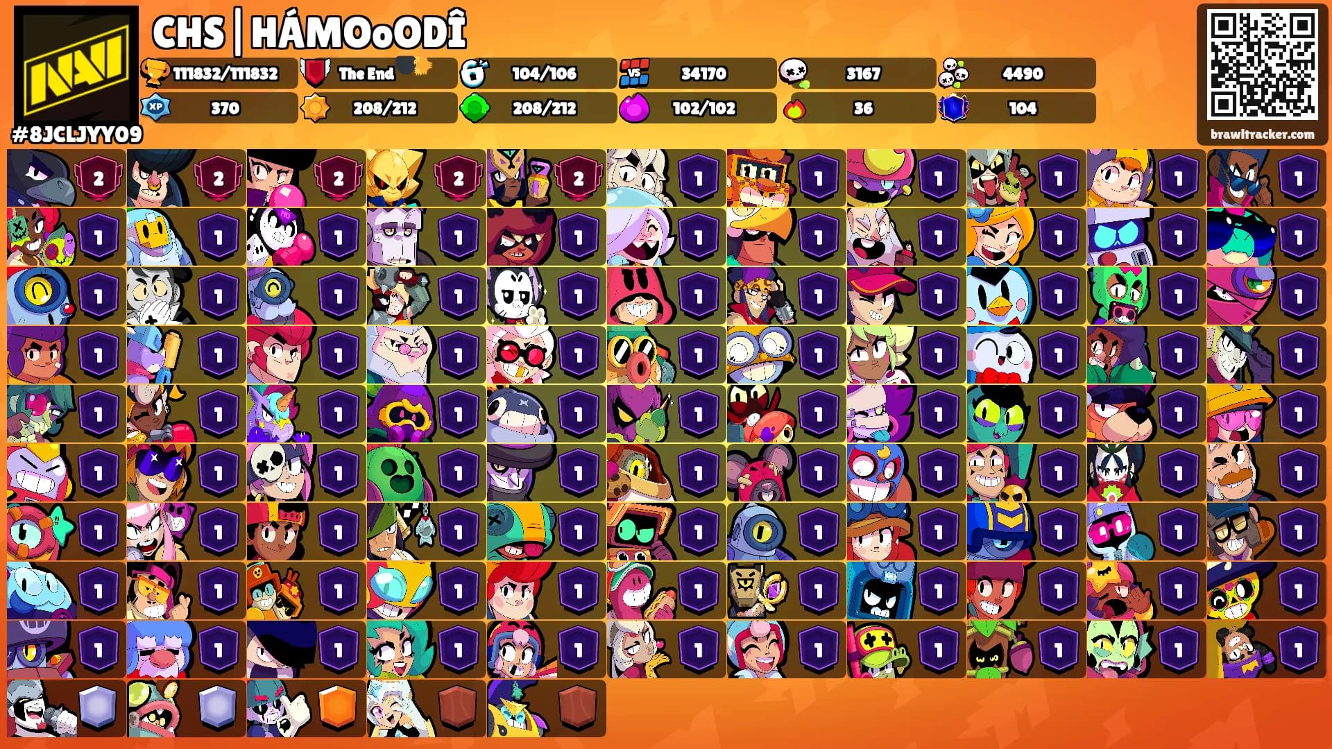CHS|HÁMOoODÎ's Ranks