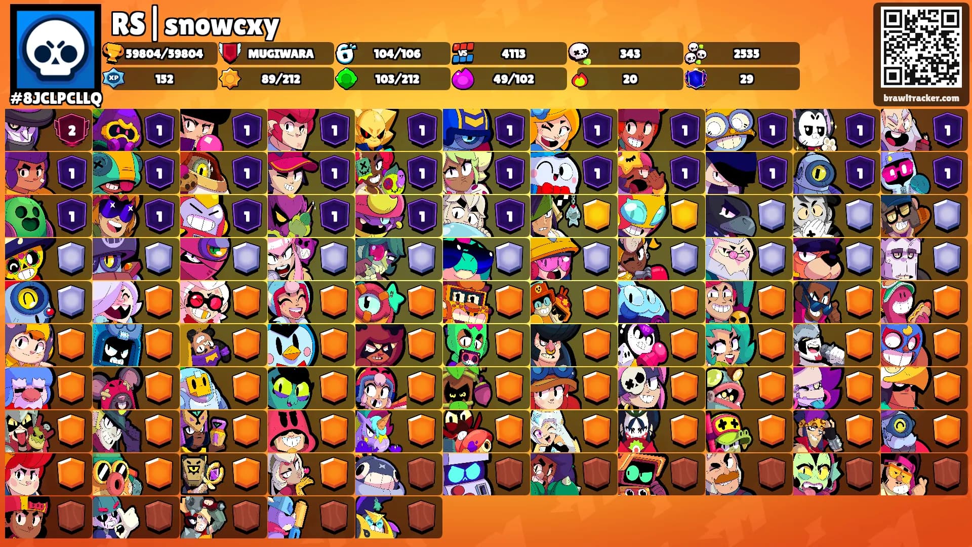 RS|snowcxy's Ranks