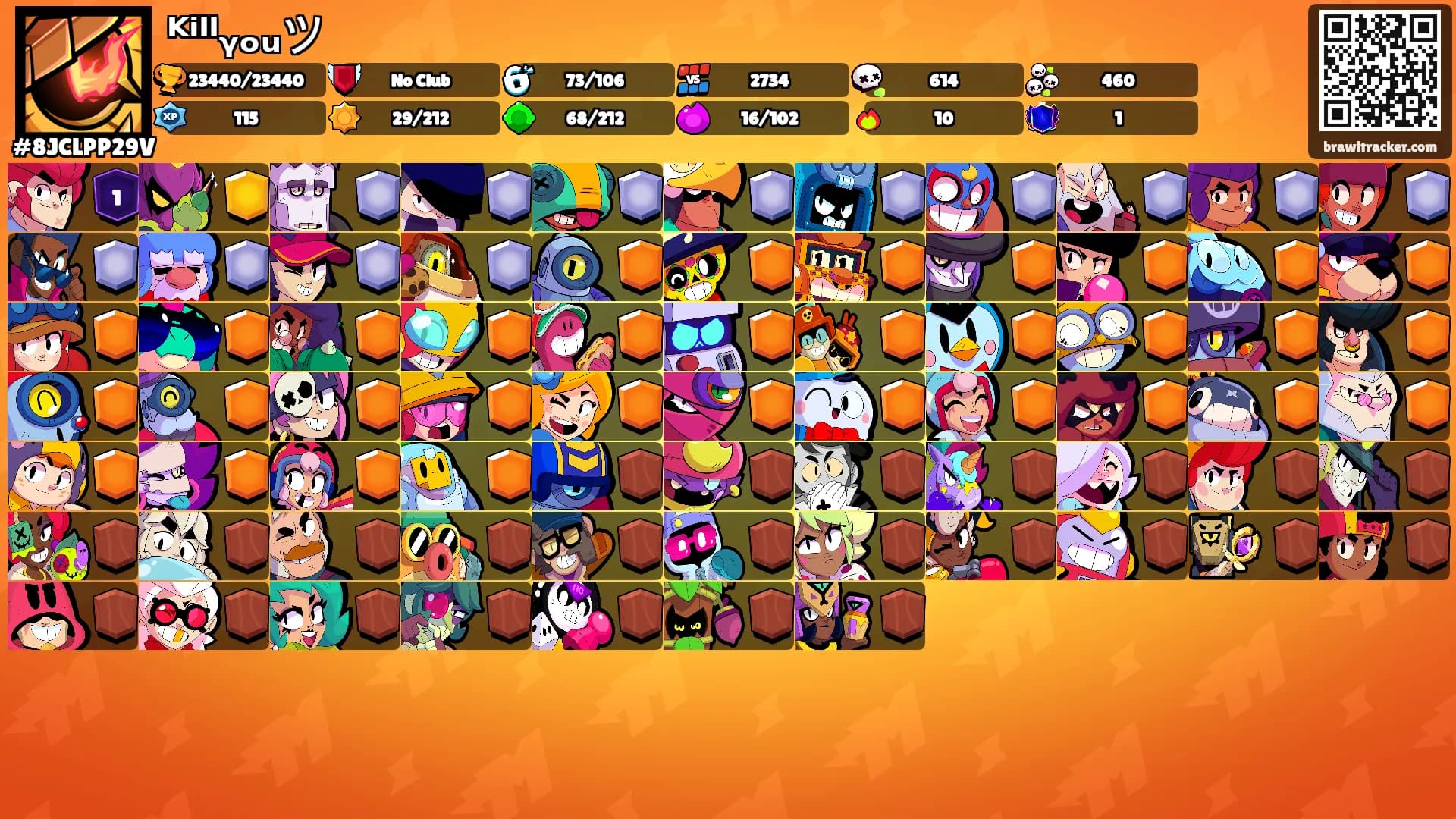 ᴷⁱˡˡᵧₒᵤツ's Ranks