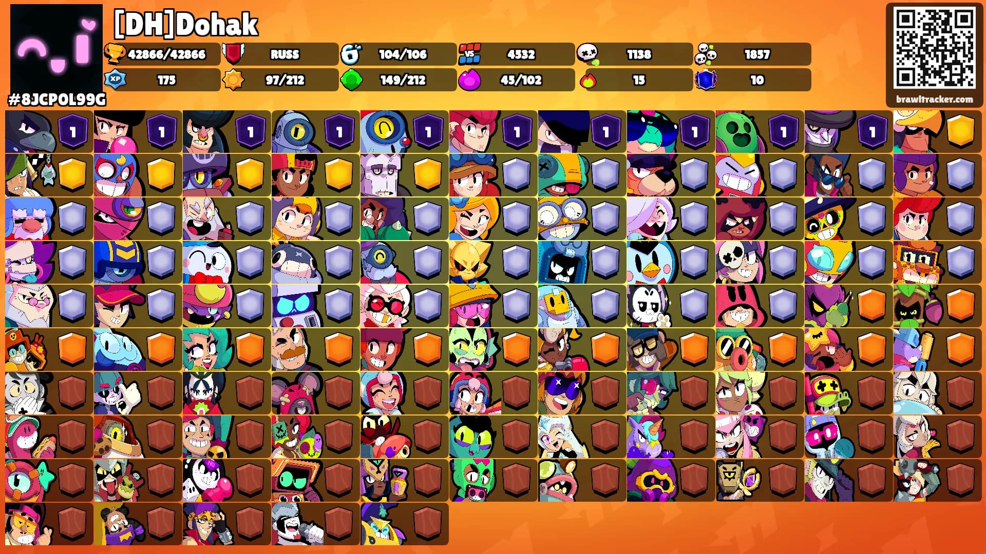 [DH]Dohak's Ranks