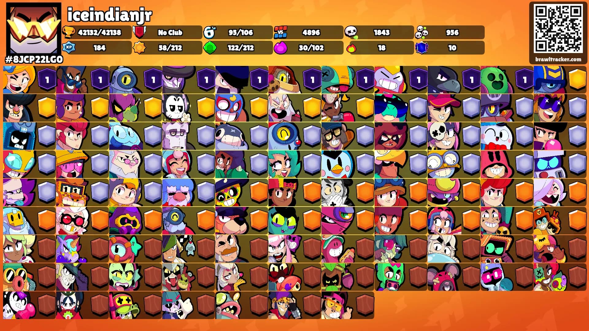 iceindianjr's Ranks
