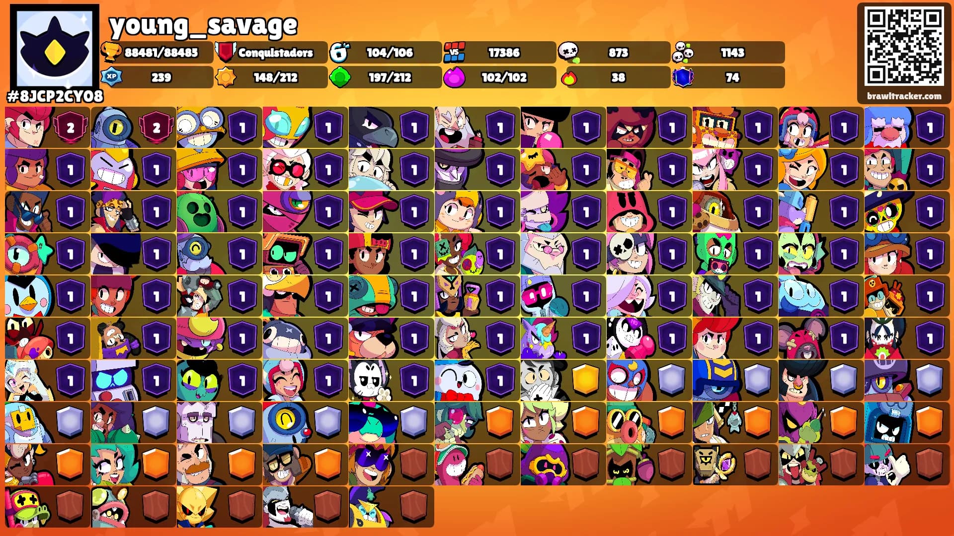 young_savage's Ranks