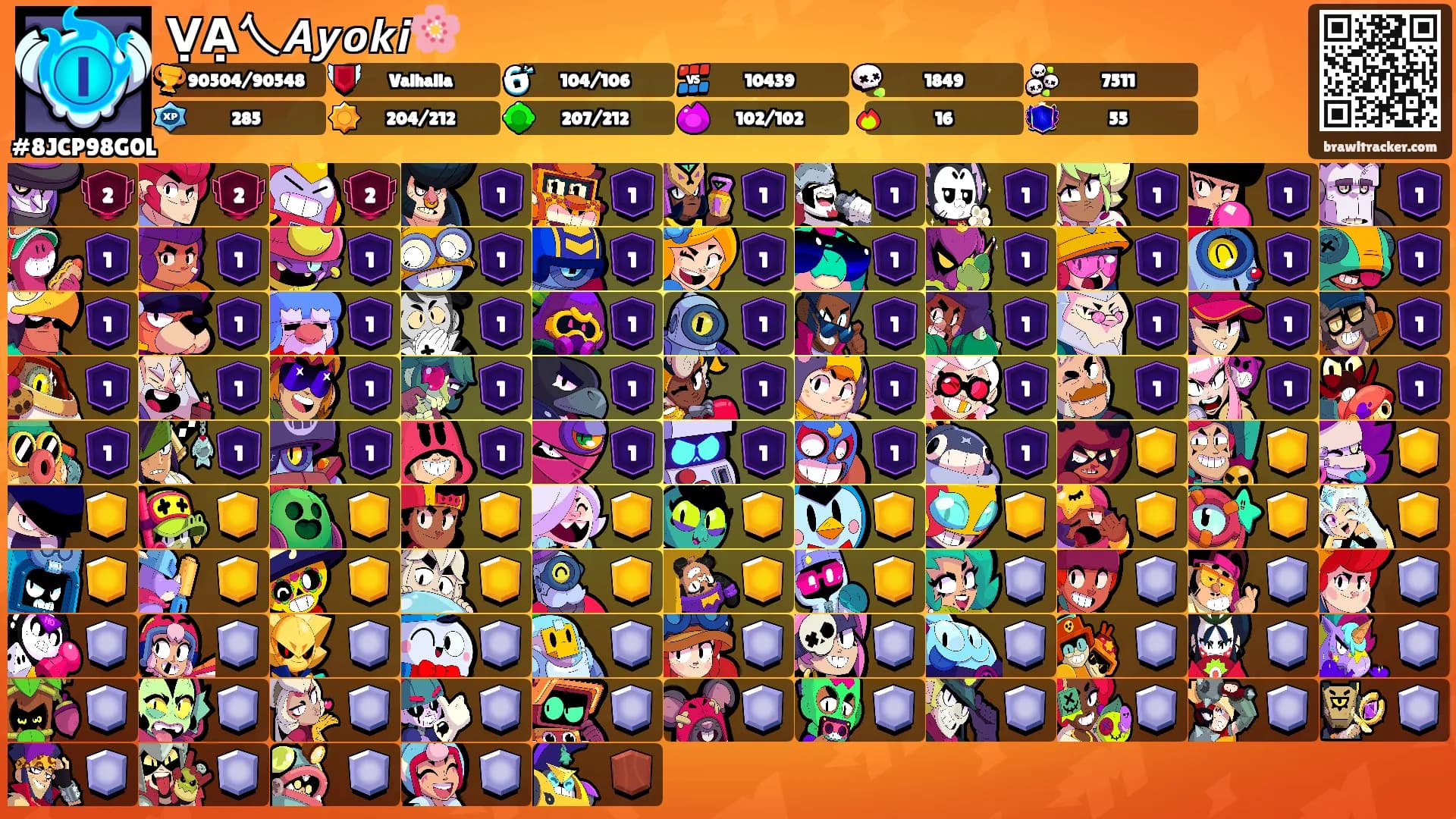 ṾẠ乀𝘼𝙮𝙤𝙠𝙞🌸's Ranks