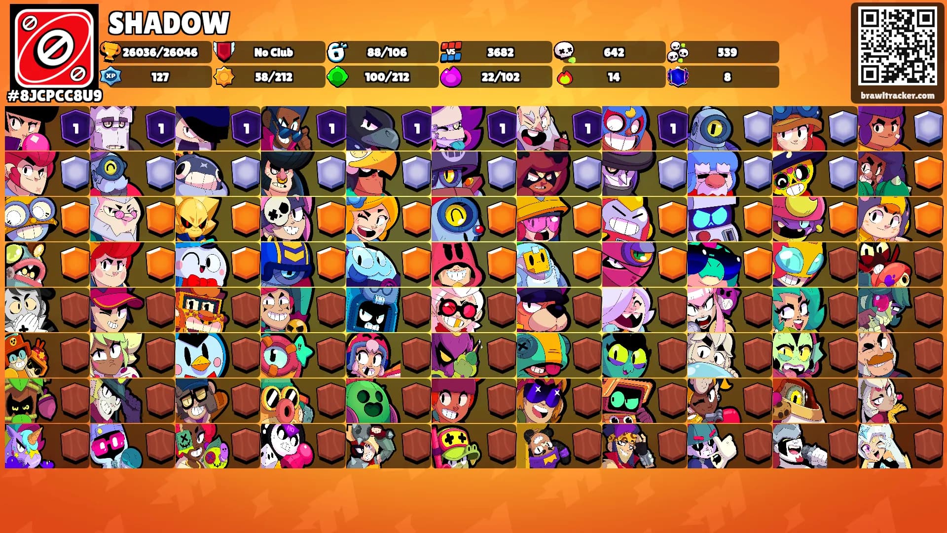SHADOW's Ranks