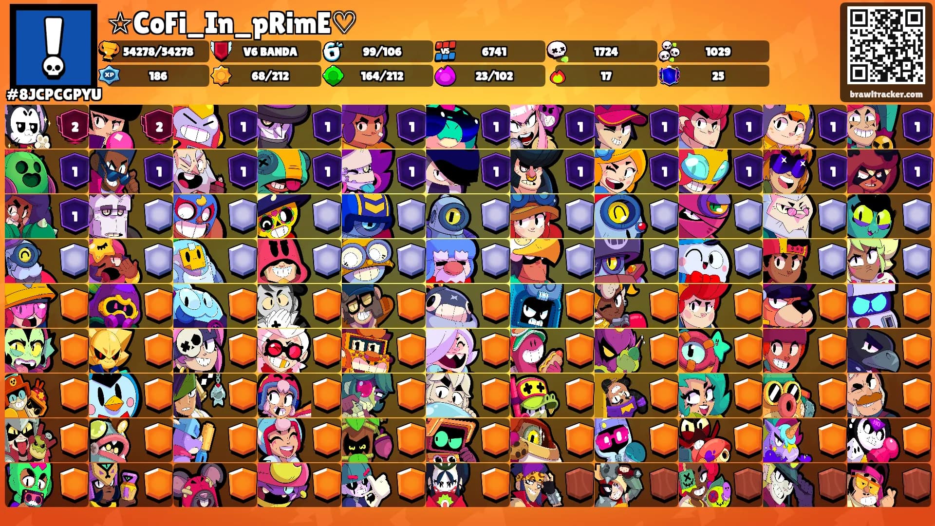 ☆CoFi_In_pRimE♡'s Ranks