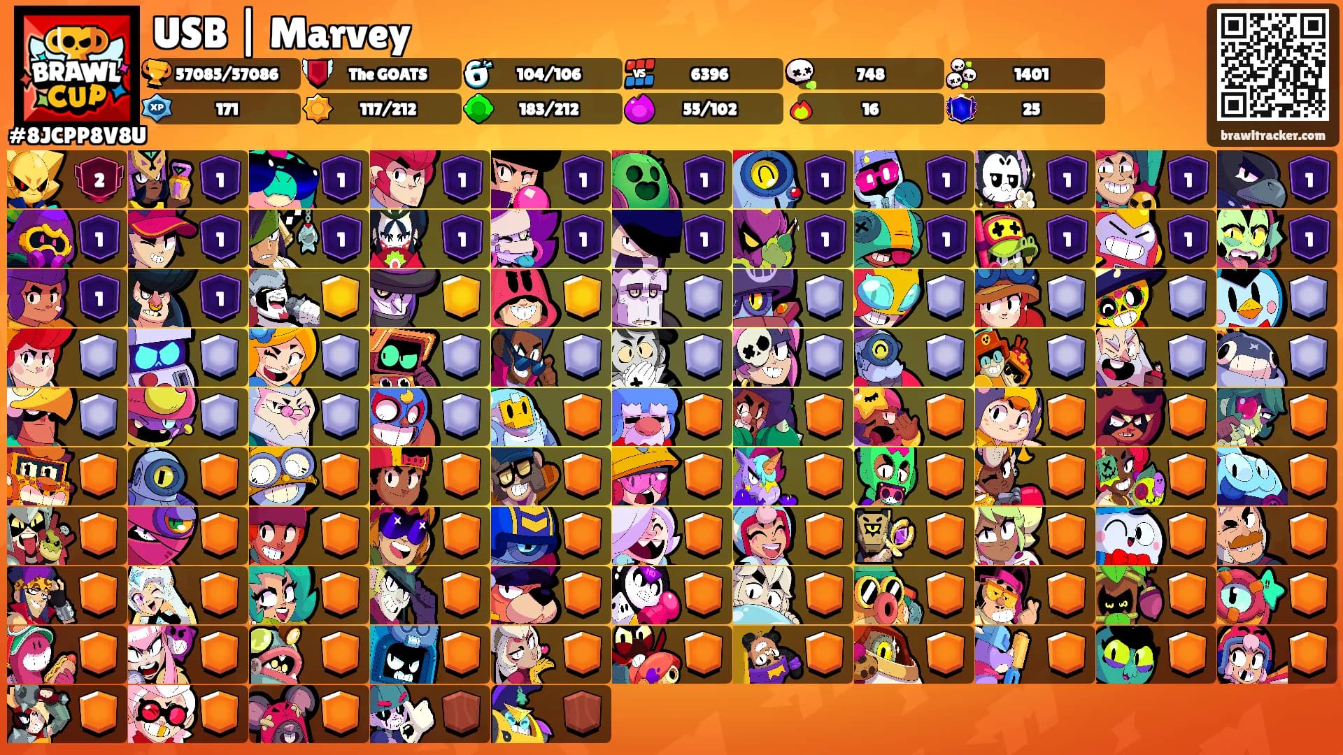 USB | Marvey's Ranks
