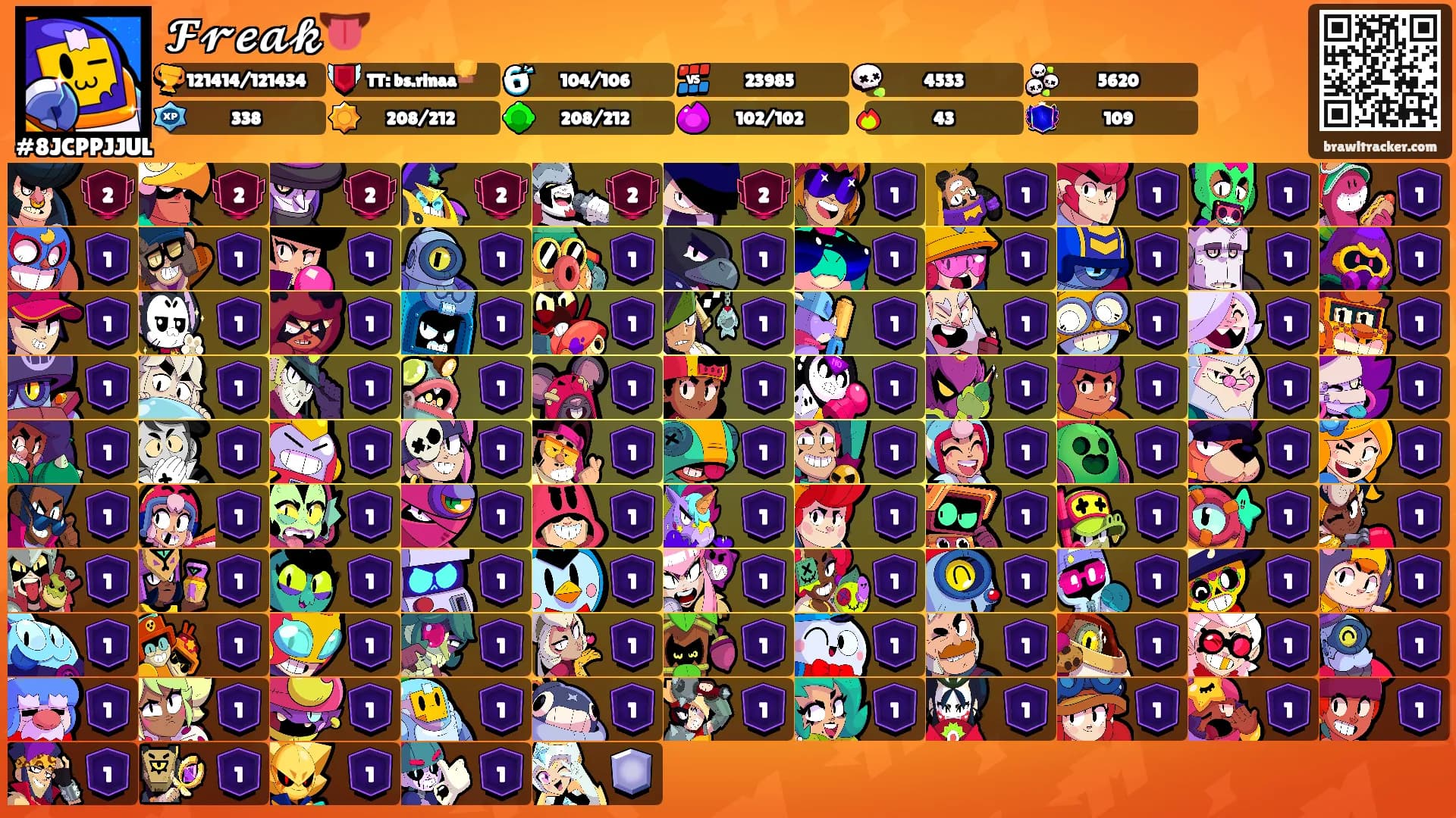 𝓕𝓻𝓮𝓪𝓴👅's Ranks