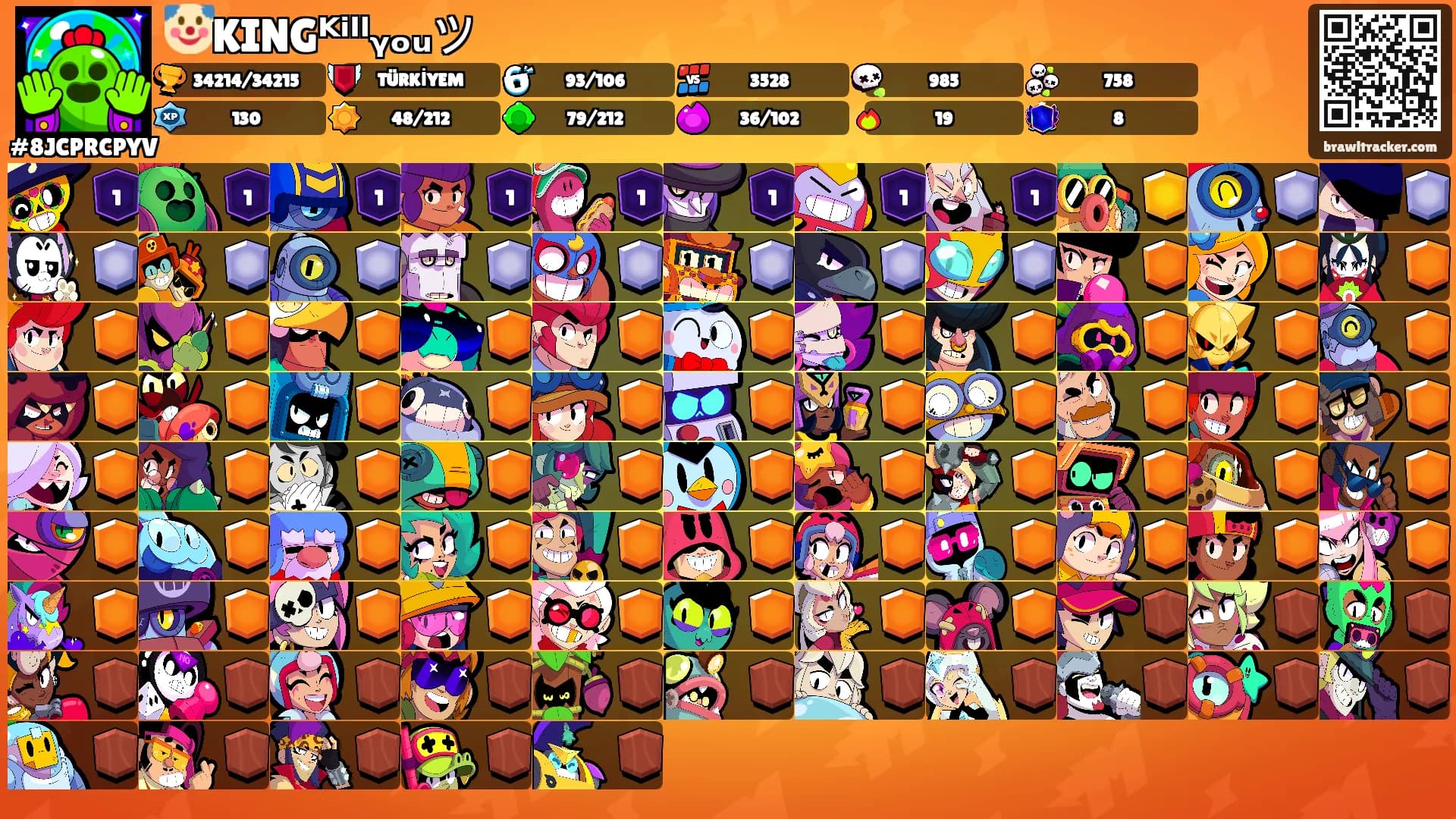🤡KINGᴷⁱˡˡᵧₒᵤツ's Ranks