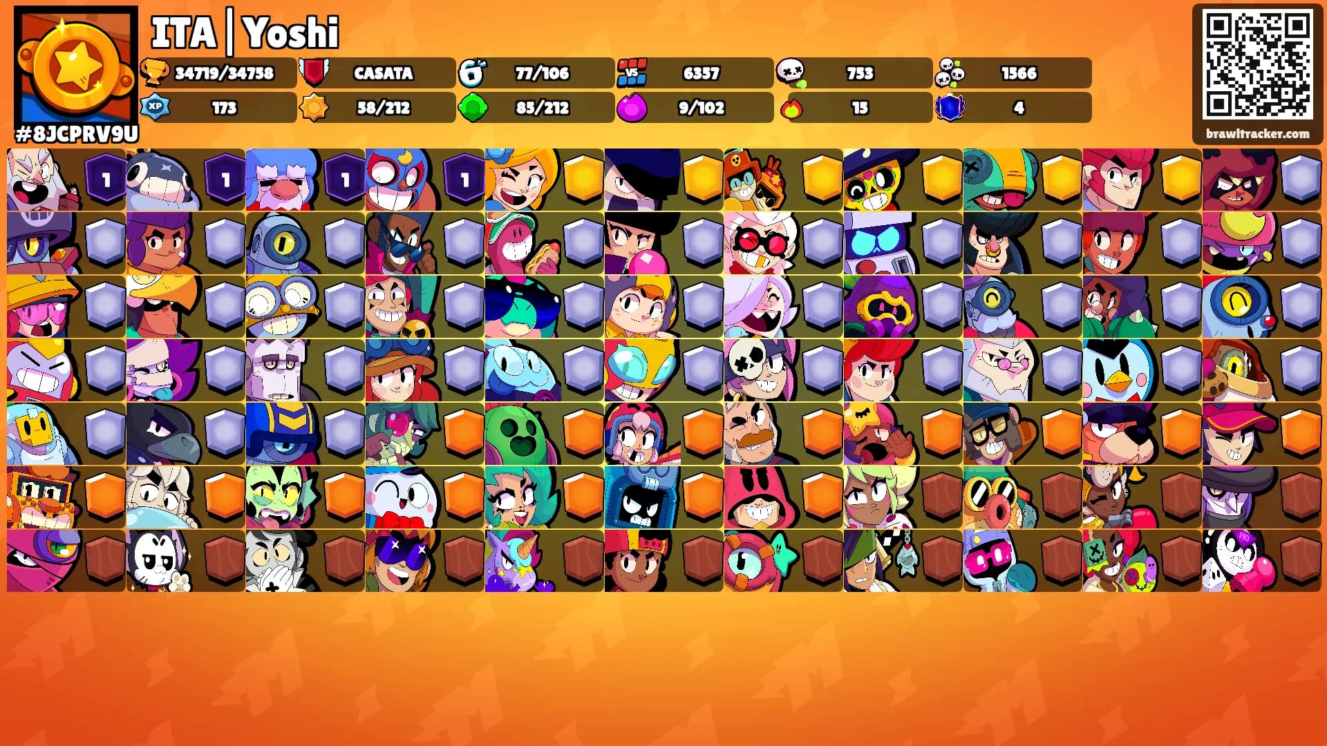 ITA|Yoshi's Ranks
