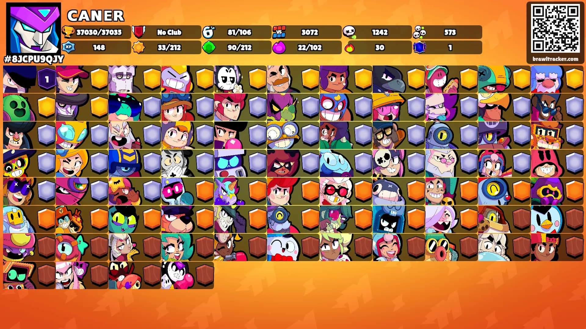 ᴄᴀɴᴇʀ's Ranks