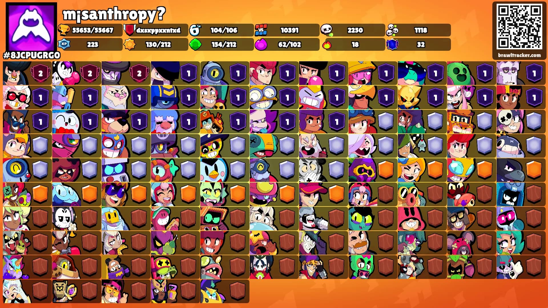 m¡santhropy?'s Ranks