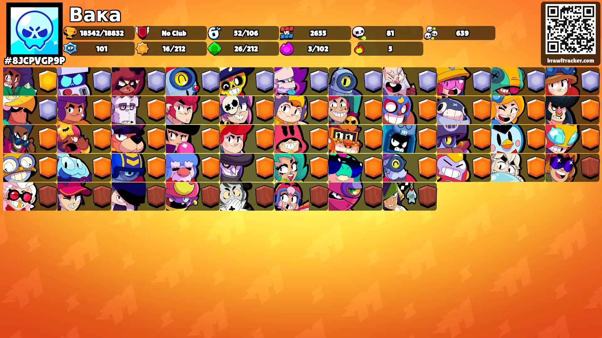 Вака's Ranks