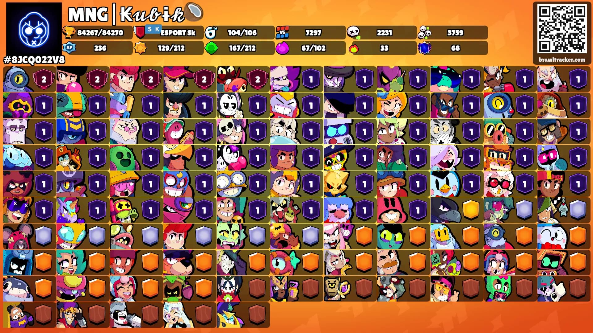 MNG|₭𝓾𝓫ɨ𝓴🥥's Ranks