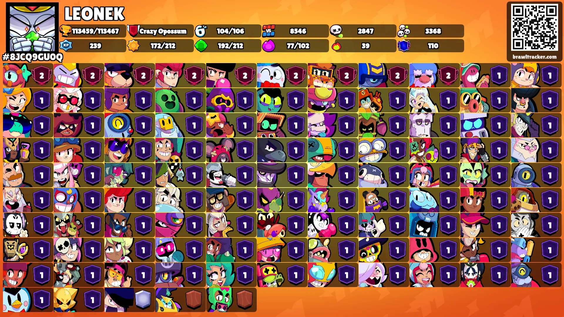 LEONEK's Ranks