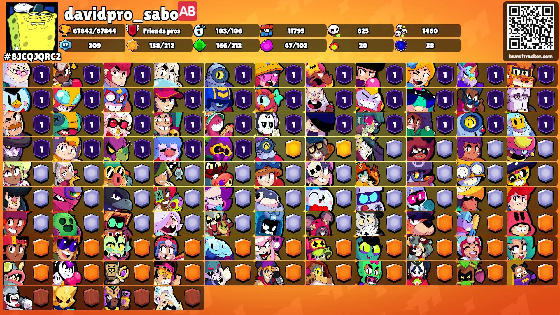 davidpro_sabo🆎's Ranks