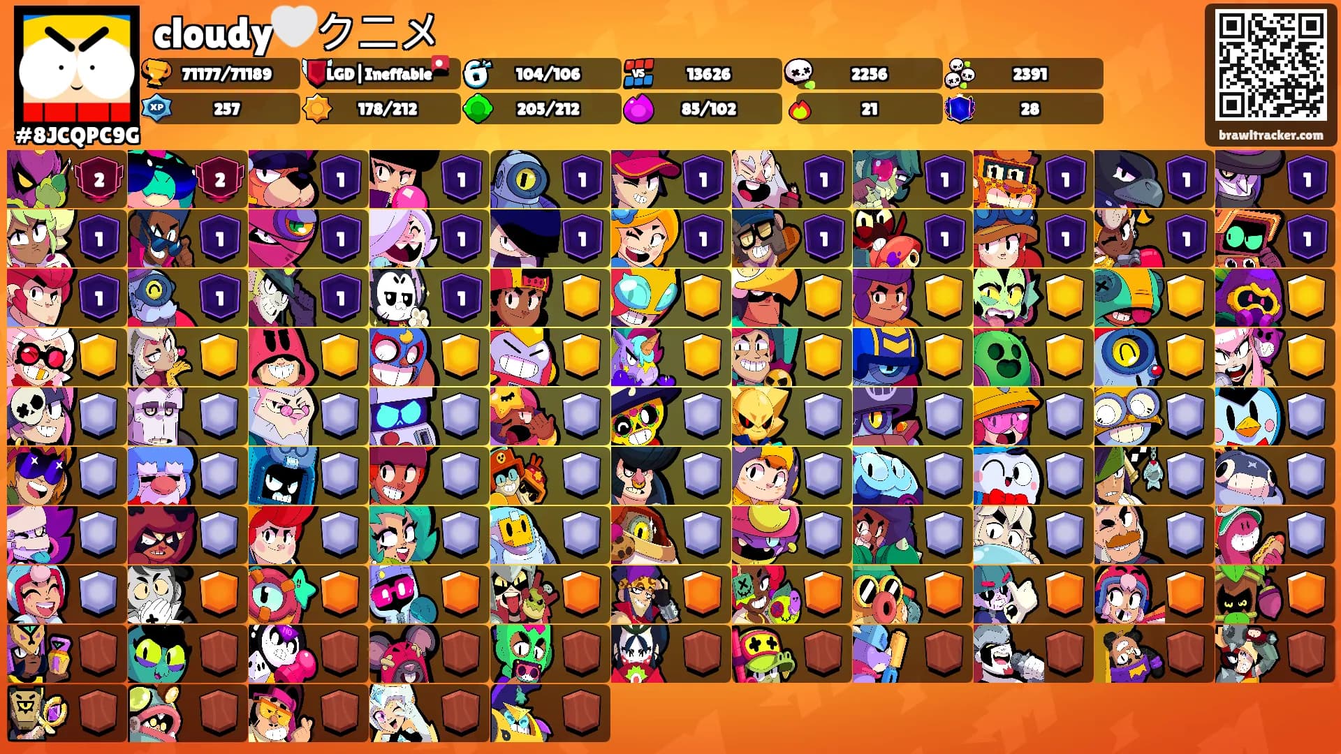 cloudy🤍クニメ's Ranks