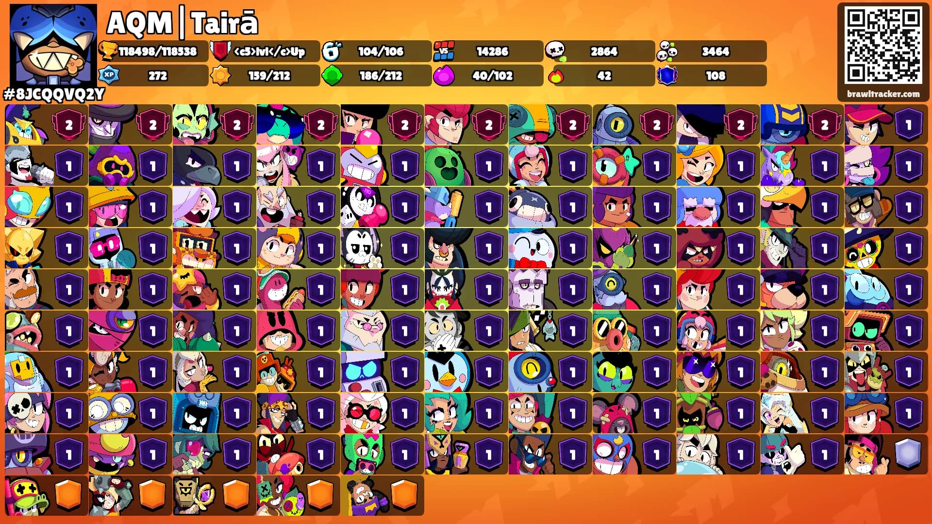 AQM|Tairā's Ranks