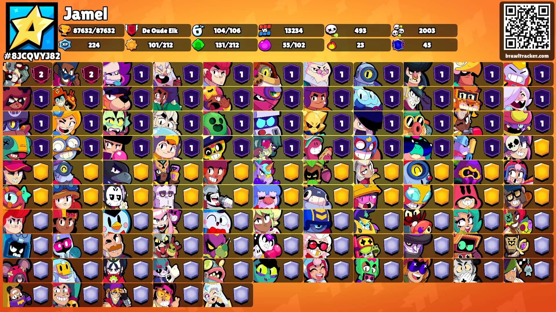 Jamel's Ranks