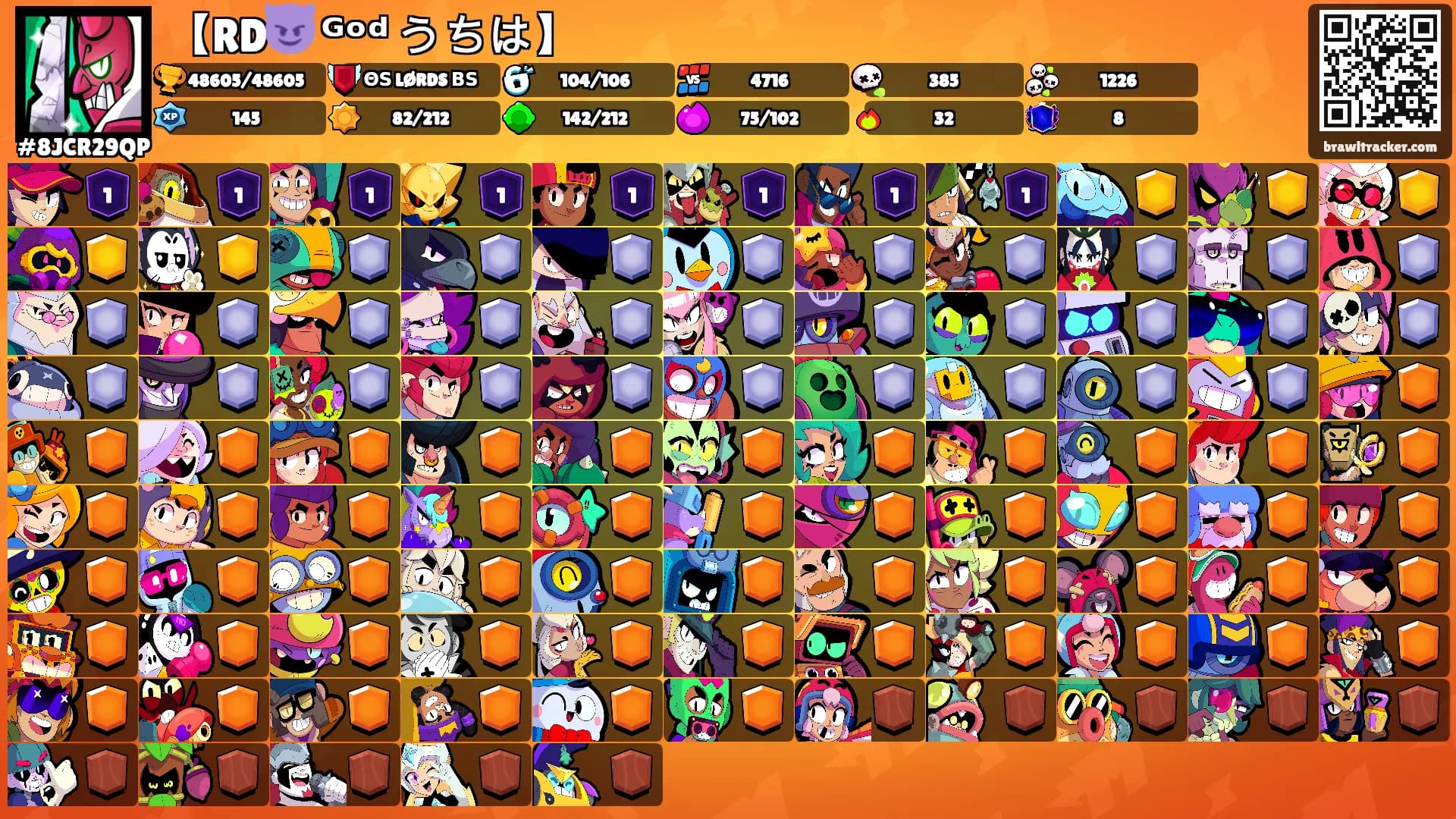 【RD😈 ᴳᵒᵈ うちは】's Ranks
