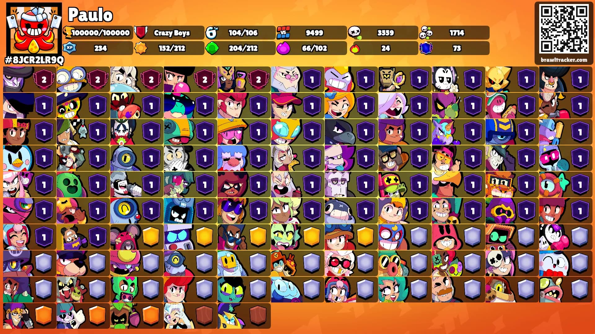 Paulo's Ranks