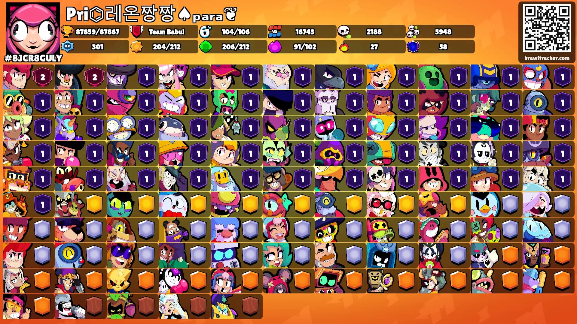 Pri⌬레온짱짱♠︎ₚₐᵣₐ❦'s Ranks