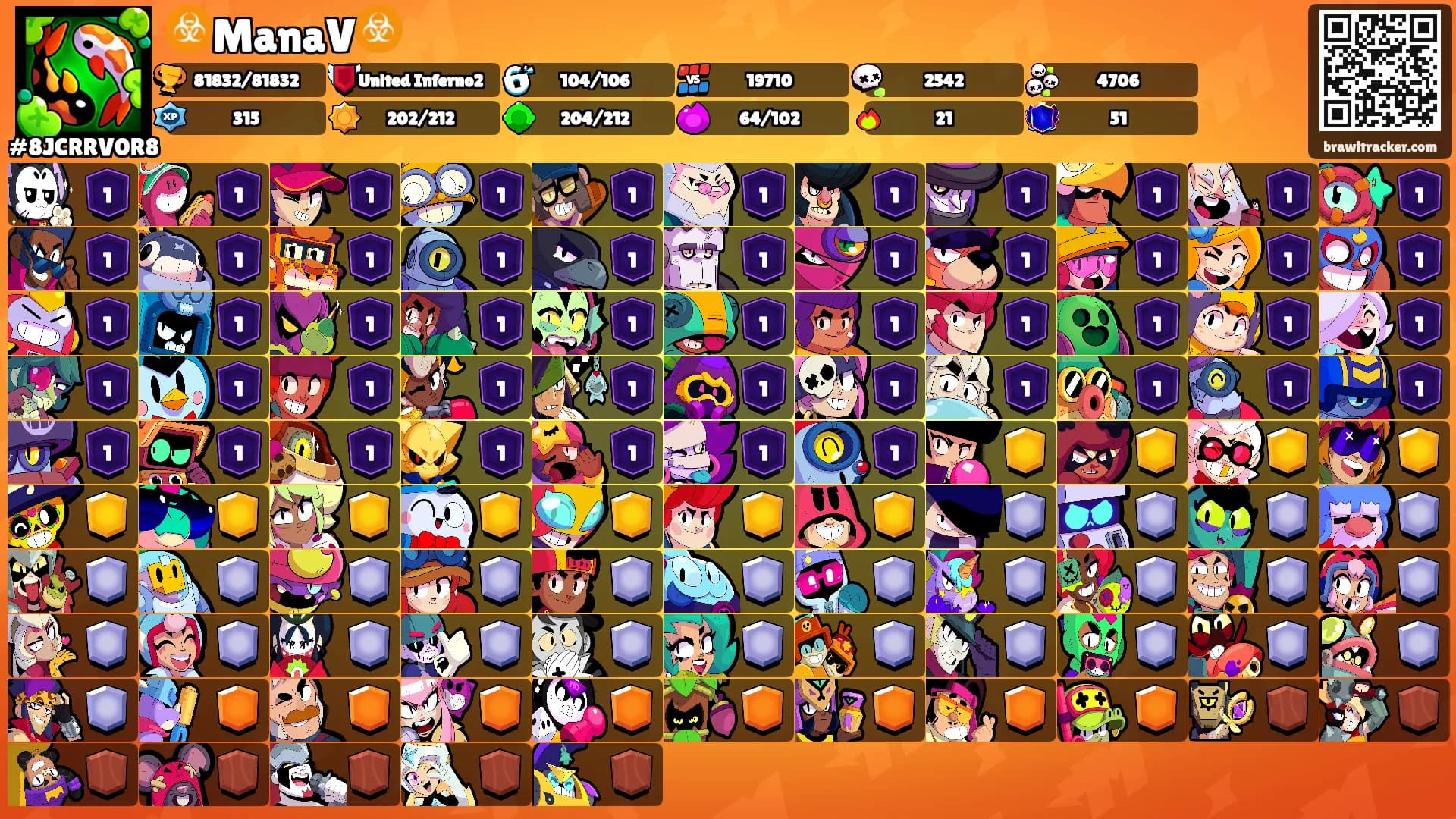 ☣️ManaV☣️'s Ranks